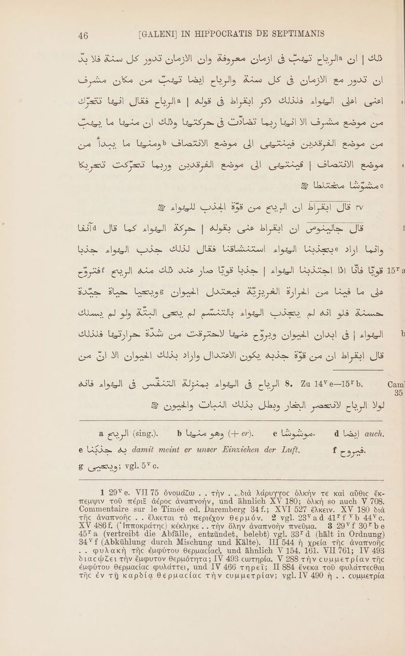 15*a Cam 35 46 [GALENI] IN HIPPOCRATIS DE SEPTIMANIS ذلك | ان «الرباح تددس فى ازمان معروفة وان الازمان تدور كل سنة فلا بد ان تدور مع الازمان فى كل سنة والرياح ايضا a‏ من مكان مشرف NE sl Js ua | als bl „9 EU lag del (wel‏ من موضع مشرف الا UI‏ ربما تضلات فى حركتيبا ولك ان منيها ما Ci‏ من موضع الفرقدين فينتبى الى موضع الانتصاف uas?‏ ما يبدا من موضع الانتصاف | قينتيبى الى موضع الفرقدين وريما تصركت Vo m3‏ © ll الجذب‎ IE قال ابقراط ان الريح من‎ rv قال جالينوص ان ابقراط عنى بقوله | حركة le‏ كما قال Wa‏ oll Gl‏ م#يصعدينا Js Leslie lead‏ للك bis ala Dia‏ Uus‏ فأنا ااا اجتذبنا المهواء | جذبا قويًا صار عند ذلك منه gayl‏ “فتروّح على ما فينا من الحرارة Sl‏ فيعتدل الحيوان 8ويبحيا حياة POL‏ حسنة فلو انه لم يجذب AL ll‏ لم El uma‏ ولو لم يسلك alat‏ | فى ابدان الحيوان ويروّح Ui‏ لاحترقت من شدة حرارتيها فلذلك قال إبقراط ان Ada 38 ce‏ ايكون الاعتبال-واؤاد IM lot Ads‏ :من S. Zu 1450-1521.‏ الرباح فى else‏ بمنولة التنفس فى الدواء فاته لولا الرياح لانتحصر الخار وبطل بذلك النبات والحيون © 3 الريح‎ (sing.). b Luis وهو‎ (+ er). e .موشوشا‎ d ايضا‎ e حذينا‎ 2o damit meint er unser Einxiehen der Luft. 1 .قر وح‎ 8 (25; 781.5 c. 1 29Ye. 711 25 óvoudZu .. tv . ..$1à. Adpuyyoc óMkrv TE xai 0561 Ék- teuyıv TOD TIEPIE dépoc àvamvorv, und ähnlich XV 180; óXxr| so auch V 708. Commentaire sur le Timée ed. Daremberg 34f.; XVI 527 &amp;A«ew. XV 180 $:à عله‎ Avanvofc . . EAketaı نع‎ Trepiexov Bepuöov. 2% vgl. 28Yad 417 V b 44V c, XV 486f. Olmmoxparnc) Kerinke . . بدح‎ ÖAnv àvamvoriv mveüua. 8 29V f 307 be 457 ه١‎ (vertreibt die Abfälle, entzündet, belebt) vgl. 332 d (hält in Ordnung) 34Yf (Abkühlung durch Mischung und Kälte). III 544 5 xpeia 28 àvomvof|c . QuAaxr| Tfjc éupürou Oepuactac, und ähnlich V 154. 161. VII 761; IV 493 510 c) Zei نازع‎ éupurov O0epuórnra ; IV 493 cwrnpia. V 288 t'|v cuuuerpiav cfc éupüTou Bepuaciac puAdTTei, und IV 466 «pet; 11 884 évexa Tod PuAdrrechon