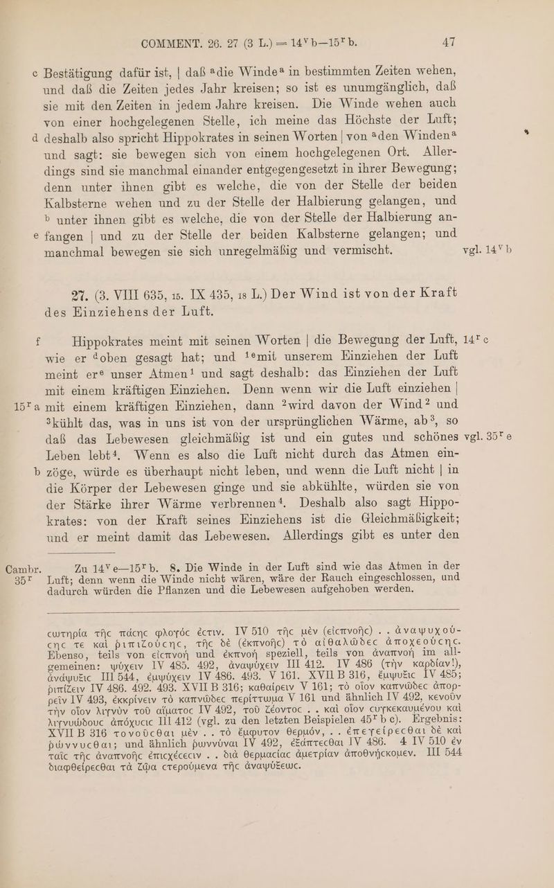 c Bestätigung dafür ist, | daß @die Winde? in bestimmten Zeiten wehen, und daß die Zeiten jedes Jahr kreisen; so ist es unumgänglich, dab sie mit den Zeiten in jedem Jahre kreisen. Die Winde wehen auch von einer hochgelegenen Stelle, ich meine das Höchste der Luft; d deshalb also spricht Hippokrates in seinen Worten | von *den Winden® und sagt: sie bewegen sich von einem hochgelegenen Ort. Aller- dings sind sie manchmal einander entgegengesetzt in ihrer Bewegung; denn unter ihnen gibt es welche, die von der Stelle der beiden Kalbsterne wehen und zu der Stelle der Halbierung gelangen, und b unter ihnen gibt es welche, die von der Stelle der Halbierung an- e fangen | und zu der Stelle der beiden Kalbsterne gelangen; und manchmal bewegen sie sich unregelmäßig und vermischt. vgl. 14V b 91. (3. VIII 635, 1s. IX 435, 1s L.) Der Wind ist von der Kraft des Einziehens der Luft. f Hippokrates meint mit seinen Worten | die Bewegung der Luft, 147 c wie er toben gesagt hat; und !*mii unserem Einziehen der Luft meint er? unser Atmen! und sagt deshalb: das Einziehen der Luft mit einem kräftigen Einziehen. Denn wenn wir die Luft einziehen | 15'a mit einem kräftigen Einziehen, dann ?wird davon der Wind? und ?kühl&amp; das, was in uns ist von der ursprünglichen Wärme, ab?, so daß das Lebewesen gleichmäßig ist und ein gutes und schönes vgl 35*e Leben 16554. Wenn es also die Luft nicht durch das Atmen ein- b zöge, würde es überhaupt nicht leben, und wenn die Luft nicht | in die Körper der Lebewesen ginge und sie abkühlte, würden sie von der Stärke ihrer Wärme verbrennen*. Deshalb also sagt Hippo- krates: von der Kraft seines Einziehens ist die Gleichmäßigkeit; und er meint damit das Lebewesen. Allerdings gibt es unter den Cambr. Zu 14Ye-15Tb. 8. Die Winde in der Luft sind wie das Atmen in der 35T Luft; denn wenn die Winde nicht wären, wäre der Rauch eingeschlossen, und dadurch würden die Pflanzen und die Lebewesen aufgehoben werden. cwrnpia cfjic mdcenc pAoyöc Ecrıv. IV 510 ع5‎ uév (eictvofjc) . . KvayuxoU- cnc ve kai pimiZoUücnc, عفد‎ dE (fékmvofj) TO aldaAWdec 0,10 6غ‎ 0 1 1 Ebenso, teils von eicnvon und éxmvorj speziell, teils von ävamvon im all- gemeinen: woxew IV 485. 492, ävayüxeıv III 412. IV 486 (mv xapdiav!), ávdyu&amp;c III 544, Euwüuxewv IV 486. 493. V 161. XVILB 316, éuwv&amp;ic IV 485; pwr(zew IV 486. 492. 493. XVII B 316; kadaipeıv V 161; 20 oiov KanvWdec ATop- peiv IV 493, Exkpiverv 10 komvübec mepitrwua V 161 und ähnlich IV 492, 01 nv olov Aıyvov tod aluaroc IV 492, ToO Zeovroc . . Kal oiov CUYKEKAUMEVOU kai AıyvuWwdouc &amp;móxucic 111 412 (vgl. zu den letzten Beispielen 457 b c). Ergebnis: XVII B 316 tovo0c®oı uév .. 1Ó &amp;upurov Oepuóv, . . émeveípecOat 56 xai زب معن ديدم‎ und ähnlich puvvóvoi IV 492, e£dmrecOoi IV 486. 4 IV 510 ev taic Tfjc Avamvonc Emcxececiv . . فده‎ Bepuociac Auerpiav ÄTTOOVYICKONEV. 111 544 dıapeeipechan TA Zia crepobueva Tfjc AvaybEewc.