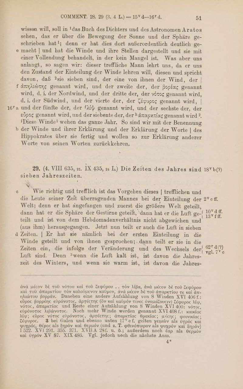 wissen will, soll in 1das Buch des Dichters und des Astronomen Aratos sehen, das er über die Bewegung der Sonne und der Sphäre ge- schrieben hat!; denn er hat dies dort außerordentlich deutlich ge- macht | und hat die Winde und ihre Stellen dargestellt und sie mit einer Vollendung behandelt, in der kein Mangel ist. Was aber uns anlangt, so sagen wir: dieser treffliche Mann lehrt uns, da er uns den Zustand der Einteilung der Winde lehren will, diesen und spricht davon, daß ?sie sieben sind, der eine von ihnen der Wind, der | AryAıWırg genannt wird, und der zweite der, der Qopíac genannt wird, d.i. der Nordwind, und der dritte der, der vóxoz genannt wird, d.i der Südwind, und der vierte der, der Gégupoc genannt wird, | und der fünfte der, der fA&amp;b genannt wird, und der sechste der, der eöpog genannt wird, und der siebente der, der hanapxriac genannt wird 2, Diese Winde! wehen das ganze Jahr. So sind wir mit der Benennung der Winde und ihrer Erklärung und der Erklärung der Worte | des Hippokrates über sie fertig und wollen so zur Erklärung anderer Worte von seinen Worten zurückkehren. 4 sieben Jahreszeiten. . Wie richtig und trefflich ist das Vorgehen dieses | trefflichen und 13v £ff. 62* q(?) vgl. 7*3 Welt; denn er hat angefangen und zuerst die größere Welt geteilt, dann hat er die Sphäre der Gestirne geteilt, ‘dann hat er die Luft ge-/ teilt und ist von dem Hebdomadenverhältnis nicht abgewichen und (aus ihm) herausgegangen. Jetzt nun teilt er auch die Luft in sieben Zeiten. | Er hat sie nämlich bei der ersten Einteilung in die Winde geteilt und von ihnen gesprochen;.dann teilt er sie in die. Zeiten ein, die infolge der Veränderung und des Wechsels der) Luft sind. Denn ?wenn die Luft kalt ist, ist davon die Jahres- zeit des Winters, und wenn sie warm ist, ist davon die Jahres- uécov bé ro0 vórou Kal TOD Zeplpov .. róv Alßa, àvà uécov bé vo0 Zepupou‏ رحن Kal TOD &amp;mapxríou vÓv KOAOUUEVOV kaÜpov, àvà uécov dE TOD dmapkrí(ou ve Kal dm-‏ nAwrou Boppáv. Daneben eine andere Aufzählung von 8 Winden XVI 406 f:‏ ebpoc Boppénc eüpóvoroc, &amp;précrnc (8v xai xabpóv vivec óvoudZovav) Zépupoc My,‏ vóroc, &amp;ümapkríac und Reste einer Aufzählung von 8 Winden XVI 400: vöroc,‏ eüpóvoroc AıßWbvoroc. Noch mehr Winde werden genannt 511 408 f.: xaıklac‏ My; eüpoc vóroc eüpóvoroc, Apyecrnc;, dmapkríac O0pakíac; Mecnc; qowixíac;‏ Céyupoc. 8 bei Galen und ebenso unten 17VYef. gelten yeıuWv als o póc Kai‏ wuxpöc, Bepoc als £npóv xoi 0epuóv (und z. T. q6iwónwpov als wuxpóv Koi Enpóv)‏ XV1291. 355. 371. XVILA 28f. u. ö.; außerdem noch £op als 0cpuóv‏ .1522 xai óypóv XV 87. XIX 486. Vgl. jedoch noch die nächste Anm.‏ 4 [e] Eb*a