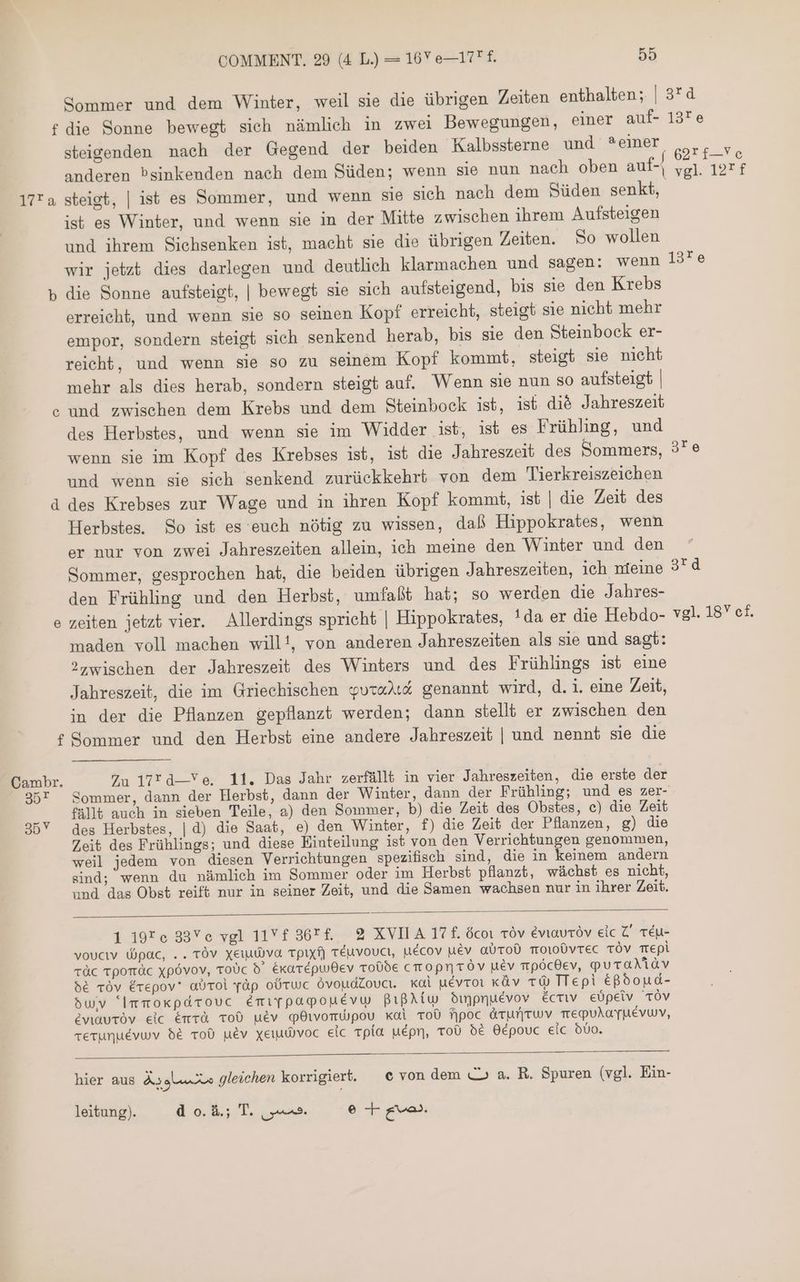 9d Sommer und dem Winter, weil sie die übrigen Zeiten enthalten; | 62r f—Ve steigenden nach der Gegend der beiden Kalbssterne und “einer 13T e 3Fe 9rd vgl. 18Y cf. steigt, | ist es Sommer, und wenn sie sich nach dem Süden senkt, ist es Winter, und wenn sie in der Mitte zwischen ihrem Aufsteigen und ihrem Sichsenken ist, macht sie die übrigen Zeiten. 0 wollen wir jetzt dies darlegen und deutlich klarmachen und sagen: wenn die Sonne aufsteigt, | bewegt sie sich aufsteigend, bis sie den Krebs erreicht, und wenn sie so seinen Kopf erreicht, steigt sie nicht mehr empor, sondern steigt sich senkend herab, bis sie den Steinbock er- reicht, und wenn sie so zu seinem Kopf kommt, steigt sie nicht mehr als dies herab, sondern steigt auf. Wenn sie nun so aufsteigt | und zwischen dem Krebs und dem Steinbock ist, ist di&amp; Jahreszeit des Herbstes, und wenn sie im Widder ist, ist es Frühling, und wenn sie im Kopf des Krebses ist, ist die Jahreszeit des Sommers, und wenn sie sich senkend zurückkehrt von dem Tierkreiszeichen des Krebses zur Wage und in ihren Kopf kommt, ist | die Zeit des Herbstes. So ist es euch nötig zu wissen, daß Hippokrates, wenn er nur von zwei Jahreszeiten allein, ich meine den Winter und den Sommer, gesprochen hat, die beiden übrigen Jahreszeiten, ich nieine den Frühling und den Herbst, umfaßt hat; so werden die Jahres- zeiten jetzt vier. Allerdings spricht | Hippokrates, 'da er die Hebdo- maden voll machen will!, von anderen Jahreszeiten als sie und sagt: 2zwischen der Jahreszeit des Winters und des Frühlings ist eine Jahreszeit, die im Griechischen puradı&amp; genannt wird, d. 1. eine Zeit, in der die Pflanzen gepflanzt werden; dann stellt er zwischen den Sommer und den Herbst eine andere Jahreszeit | und nennt sie die Zu l7*d—Ye. 11. Das Jahr zerfällt in vier Jahreszeiten, die erste der fällt auch in sieben Teile, a) den Sommer, b) die Zeit des Obstes, c) die Zeit des Herbstes, | d) die Saat, e) den Winter, f) die Zeit der Pflanzen, g) die Zeit des Frühlings; und diese Einteilung isb von den Verrichtungen genommen, weil jedem von diesen Verrichtungen spezifisch sind, die in keinem andern sind; wenn du nämlich im Sommer oder im Herbst pflanzt, wächst es nicht, und das Obst reift nur in seiner Zeit, und die Samen wachsen nur in ihrer Zeit. 1 197 c 33V ec vgl 11Yf 36f. 9 XVII A 17 f. 801 Töv Eviauröv eic C TEeu- vovcıv pac, .. TÖV xeuva Tpixf) TEUVOUC, uécov uév aüvo0 moi0vrec TÓv mepi Täc ع0 رومع‎ xpóvov, ToUc d éxarépuOev ToDde موعت‎ T 0v uev mpócOev, 1م‎ 66 rÓóv Érepov* aUTol [àp oÓrwc Óvoudcouct. kai uévroi xàv TW TTepi Eßdoud- buv Immorpdrovc Emiypapouevw 81834 bigpnuévov Ecrıv Eeüpelv TOv evıaurdv eic émrà TOD uév qOiwomdpou xai TOD Npoc Arunrwv TTEPUAAYUEVWV, TETUNUEVWV dE TOD uév XEIUWVOC eic Tpia uépn, Tod dE Bepouc eic oto. hier aus A soU soo gleichen korrigiert. — € von dem ث‎ a. R. Spuren (vgl. Ein- leitung). d 0. à.; T. .فمسن‎ e + gv. 017 0 6 ع Cambr. Hr Sov