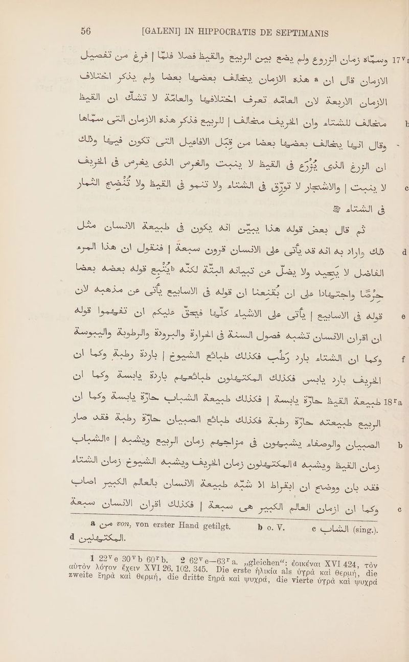 الازمان قال ان a‏ هذه الازمان ass ale‏ بعضا ولم يذكر US‏ الازمان الاريعة لان abb‏ تعرف Wallis‏ والعامّة لا نشك ان القيظ Allen‏ لنشتاء وان الخريف مخالف | للربيع فذكر هذه الازمان التى سماها وقال el‏ يخالف Wan‏ بعضا من IE‏ الافاعيل التى تكون Mu‏ وذلك ان الزرع et‏ فى القيظ لا ينبت والغرص الذى يغرس ف الخريف لا ينبت | والاشجار لا ذورق فى الشنناء ولا تنمو فى القيظ ولا eva‏ الثمار à‏ الشناء &amp; ثم als Gas) Qu‏ هذا AX Qa‏ يكون b‏ طبيعة الانسان : مثل ذلك واراد به انه Cb os‏ على الانسان قرون سبعة | فنقول ان هذا المرء الفاضل لا an‏ ولا bas‏ عن تبيانه ALU‏ لكثه ab‏ قوله بعضه Lan;‏ US 2s.‏ واجتيهادا عل ان يقنعنا ان قوله فى الاسابيع يأتى عن مذهبه لان قوله leet ee (jmd Wis LEN e SE | zoll a‏ قوله ان coll‏ الانسان تشبه فصول السنة فى الحرارة والبرودة والرطوية واليبوسة Gs,‏ اد ES | al SL كلذكف Cubs ob u‏ وطخ ol‏ الخريف بارد es‏ فكزلك lb Vi‏ باردة Ausb‏ وكما ان b ans‏ ملبيعتد Krb, Ela‏ فكذلك طبائع الصبيان Krb, Die‏ فقد. صار ري الا الي re er aj‏ زمان القيظ ويشبه 4 المكتيبلون زمان الخريف ويشبه الشيوخ زمان الشتاء adi‏ بان Ras ALE I BI sl eva,‏ الانسان, ll se all‏ وكما ان ازمان EN‏ الكبير هى سبعة | فكذلك اقران Aa lee‏ N‏ ا لس اكات لال 0 &amp; من‎ von, von erster Hand getilgt, b o. V. e الشاب‎ (sing.). 1 22VYe 30Yb 60tb.- 9 عدو كوم‎ „gleichen“: éowévoi XVI 424, TÓv G0TÓv Aó[ov &amp;xeıv XVI 26. 109. 345. Die erste fita als Uypd xoi Bepun, die zweite Enpd xoi Bepun, die dritte tnpà xoi wuxpd, die vierte ÓTpO Kal wuxpd