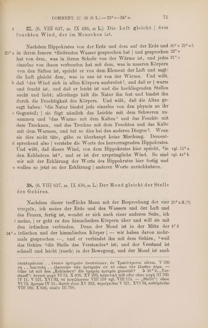 f 37. (6. VIII 637, .ود‎ IX 436, »» L) Die Luft gleicht | dem feuchten Wind, der im Menschen ist. Nachdem Hippokrates von der Erde und dem auf der Erde und 20*e 22*ef. 23Ya in ihrem Innern *fliefienden Wasser gesprochen hat | und gesprochen 22” © hat von dem, was in ihrem Schoße von der Wärme ist, und jedes 21*c einzelne von ihnen verbunden hat mit dem, was in unseren Kórpern von den Säften ist, spricht er von dem Element der Luft und sagt: die Luft gleicht dem, was in uns ist von der Wärme. Und wit, b daß !der Wind sich in allen Körpern ausbreitet!, und daß er | warm und feucht ist, und daß er leicht ist und die hochliegenden Stellen sucht und liebt; allerdings hält die Natur ihn fest und bindet ihn durch die Feuchtigkeit des Körpers. Und wißt, daß die Alten ge- sagt haben: ?die Natur bindet jede einzelne von den physeis an ihr Gegenteil; | sie fügt nämlich das Leichte mit dem Sehweren zu- sammen und ?das Warme mit dem Kalten? und das Feuchte mit dem Trocknen, und das Trockne mit dem Feuchten und das Kalte mit dem Warmen, und tut so dies bei den anderen Dingen? Wenn sie dies nicht täte, gäbe es überhaupt keine Mischung. Dement- d sprechend also | verstehe die Worte des hervorragenden Hippokrates. Und wißt, daß dieser Wind, von dem Hippokrates hier spricht, *in vgl. 15’a den Kehladern 1554, und er ist der ursprüngliche Wind. So sind vgl. 44Yb wir mit der Erklärung der Worte des Hippokrates hier fertig und wollen so jetzt zu der Erklärung | anderer Worte zurückkehren. 6 c 38. (6. VIII 637, 22. IX 436,2: L) Der Mond gleicht der Stelle des Gehirns. Nachdem dieser treffliche Mann mit der Besprechung der vier 20Ta f.(?) otoryelz, ich meine der Erde und des Wassers und der Luft und des Feuers, fertig ist, wendet er sich nach einer anderen Seite, ich f meine, | er geht zu den himmlischen Kórpern über und will sie mit den irdischen verbinden. Denn der Mond ist in der Mitte der 4*4 94Ta irdischen und der himmlischen Körper | — wir haben davon mehr- mals gesprochen —, und er verbindet ihn mit dem Gehirn, ^weil das Gehirn 5016 Stelle des Verstandes* ist; und der Verstand ist schnell und leicht (rasch) in der Bewegung, und der Mond ist auch émmAnpuüxceuc .. Évekev àüprnpuüv àvamvéouev, dic Epacícrparoc olera. V 709 +8 .. 100038 . . EAKOUCWV TWV /انتاام1 م0‎ eic TO cüa TOv é£wOev .لوغ‎ — Oder ist mit den ,,Kehladern* die rpaxeia àprnpía gemeint? 5 36Yb. „Ver- stand“: Aovrud] wuxn VI 73. X 636. XV 293, Aoyıcrırt) mit oder ohne yuyr 111 700. IV 11. V 521. XV1 93, v0 Aoyızöuevov VIII 159 vgl. VIII 174. — „Stelle“: oixoc VI 73, ápoupa IV 11; durch eivoi XV 293, mepiéxecoot V 521. XVI 94001 VIII 160. X 636, oixeiv III 700.