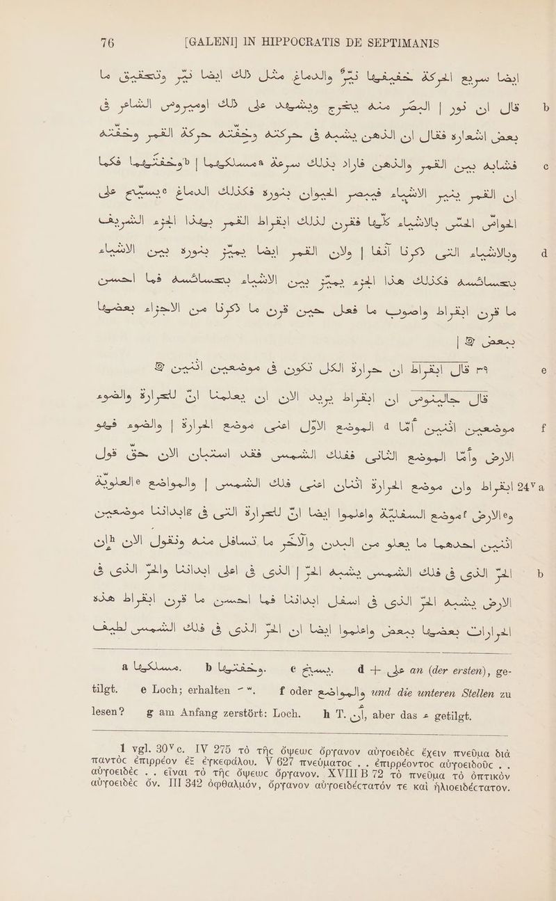 b وتحقيق ما‎ Vu والدماغ مثل ذلك ايضا‎ VS إيضا سريع الحركة خفيفها‎ منه يخرج ويشييد على ذلك اوسمروص الشاعر ى‎ al | قال ان ثور‎ وفعده‎ XX] شركة‎ ai, Aa Bari دم‎ JE اسار‎ Jam فشابه بين القمر والذهن فاراد بذلك سرعة «مسلكيهما | «وخفتييما فكما‎ الجوء الشريف‎ lage فقرن لذلك ابقراط القمر‎ US الحشى بالاشياء‎ lad soy دمن‎ 8,943 ae Là» ولان الغمر‎ | sl 0,5 e وبالاشماء‎ ببعص € | ONCE ME TCU COR قال ابقراط ان حرارة الكل‎ rs ya الخرارة | والضوء‎ as: اعنق‎ EM اللموضع‎ a UL rl ae Is Ge a + اسعبان‎ ai ll ei U الموضع,‎ N وه الارض “موشع السغليّة واعلموا ايضا انّ لاعرارة التى فى #ابداننا موضعين s‏ ا إن وى كدي las‏ د شوك alt: El‏ احج الذى فى فلك الشسمس يشبه 321[ الذى فى اعلى ابداننا Jul,‏ الذى فى nl Us Lilo] al d will an ol‏ جا قون she bli‏ الحوارات ram‏ ببعض واعلموا ايضا ان ZA‏ الذى فى فلك الشمس لطيف an (der ersten), ge-‏ على + Pues. d‏ € .وحفنييا م a us.‏ tilgt. e Loch; erhalten -*. f oder المواضع‎ » und die unteren Stellen zu lesen ? g am Anfang zerstört: Loch. h T. SL aber das = getilgt. 1 vgl. 30Ye. IV 275 عقع نع‎ Öwewc Öpyavov adyocıdec éxetv. TVeDua 510 1010© éTippéov EE é[kepdAov. V 627 TVEUUOTOC . . EMIPPEOVTOC aüvoeiboüc . . aUToeibéc . . eivai TÓ Tfjc Óweuc óp[avov. XVIII B 72 có TveÜ0ua TO ÖTTIKÖV abyoeıdec óv. III 342 óq0aAuóv, Öpyavov aUToeibécraróv TE Kal HAıoadectarov.