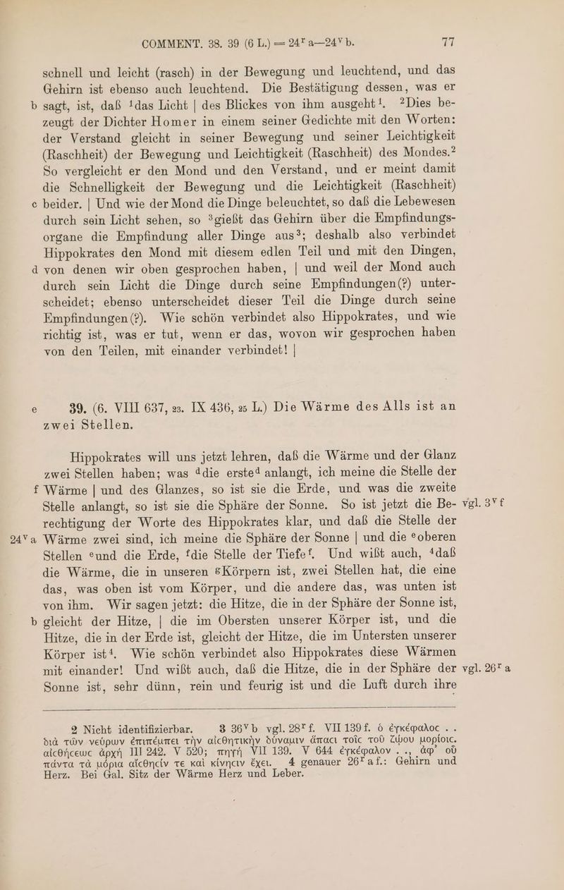 vgl. 3Vf vgl. 26T a COMMENT. 38. 39 (6 L.) = 24 a—24Y b. 77 schnell und leicht (rasch) in der Bewegung und leuchtend, und das Gehirn ist ebenso auch leuchtend. Die Bestätigung dessen, was er sagt, ist, daß !das Licht | des Blickes von ihm ausgeht!. ?Dies be- zeugt der Dichter Homer in einem seiner Gedichte mit den Worten: der Verstand gleicht in seiner Bewegung und seiner Leichtigkeit (Raschheit) der Bewegung und Leichtigkeit (Raschheit) des Mondes.? So vergleicht er den Mond und den Verstand, und er meint damit die Schnelligkeit der Bewegung und die Leichtigkeit (Raschheit) beider. | Und wie der Mond die Dinge beleuchtet, so daß die Lebewesen durch sein Licht sehen, so ?giefit das Gehirn über die Empfindungs- organe die Empfindung aller Dinge aus?; deshalb also verbindet Hippokrates den Mond mit diesem edlen Teil und mit den Dingen, von denen wir oben gesprochen haben, | und weil der Mond auch dureh sein Licht die Dinge durch seine Empfindungen(?) unter- scheidet; ebenso unterscheidet dieser Teil die Dinge durch seine Empfindungen (?). Wie schön verbindet also Hippokrates, und wie richtig ist, was er tub, wenn er das, wovon wir gesprochen haben von den Teilen, mit einander verbindet! | 39. (6. VIII 637, zs. IX 436, » L) Die Wärme des Alls ist an zwei Stellen. Hippokrates will uns jetzt lehren, daß die Wärme und der Glanz zwei Stellen haben; was 4die erste! anlangt, ich meine die Stelle der Wärme | und des Glanzes, so ist sie die Erde, und was die zweite Stelle anlangt, so ist sie die Sphäre der Sonne. So ist jetzt die Be- rechtigung der Worte des Hippokrates klar, und daß die Stelle der Wärme zwei sind, ich meine die Sphäre der Sonne | und die oberen Stellen *und die Erde, fdie Stelle der Tiefef, Und wißt auch, *daf die Wärme, die in unseren 8Körpern ist, zwei Stellen hat, die eine das, was oben ist vom Kórper, und die andere das, was unten ist von ihm. Wir sagen jetzt: die Hitze, die in der Sphäre der Sonne ist, gleicht der Hitze, | die im Obersten unserer Körper ist, und die Hitze, die in der Erde ist, gleicht der Hitze, die im Untersten unserer Körper ist! Wie schön verbindet also Hippokrates diese Wärmen mit einander! Und wißt auch, daß die Hitze, die in der Sphäre der Sonne ist, sehr dünn, rein und feurig ist und die Luft durch ıhre 9 Nicht identifizierbar. 8 36Yb vgl.28*f. VII 139f. ó é[xégoAoc . . did TÜv velpwv emmeuner Tiv aicOntud]v duvanıv Amacı Toic 150 ZWov popíoic. aichncewc àpx^ 111 249. V 520; mn? VII 139. V 644 épkégpoAov . ., dp” o0 ndvra rà uópia aícOnciv ve kai kivncıv _ماعيزة‎ 4 genauer 26T af.: Gehirn und Herz. Bei Gal. Sitz der Würme Herz und Leber. c e بع Lr] DAN a ce