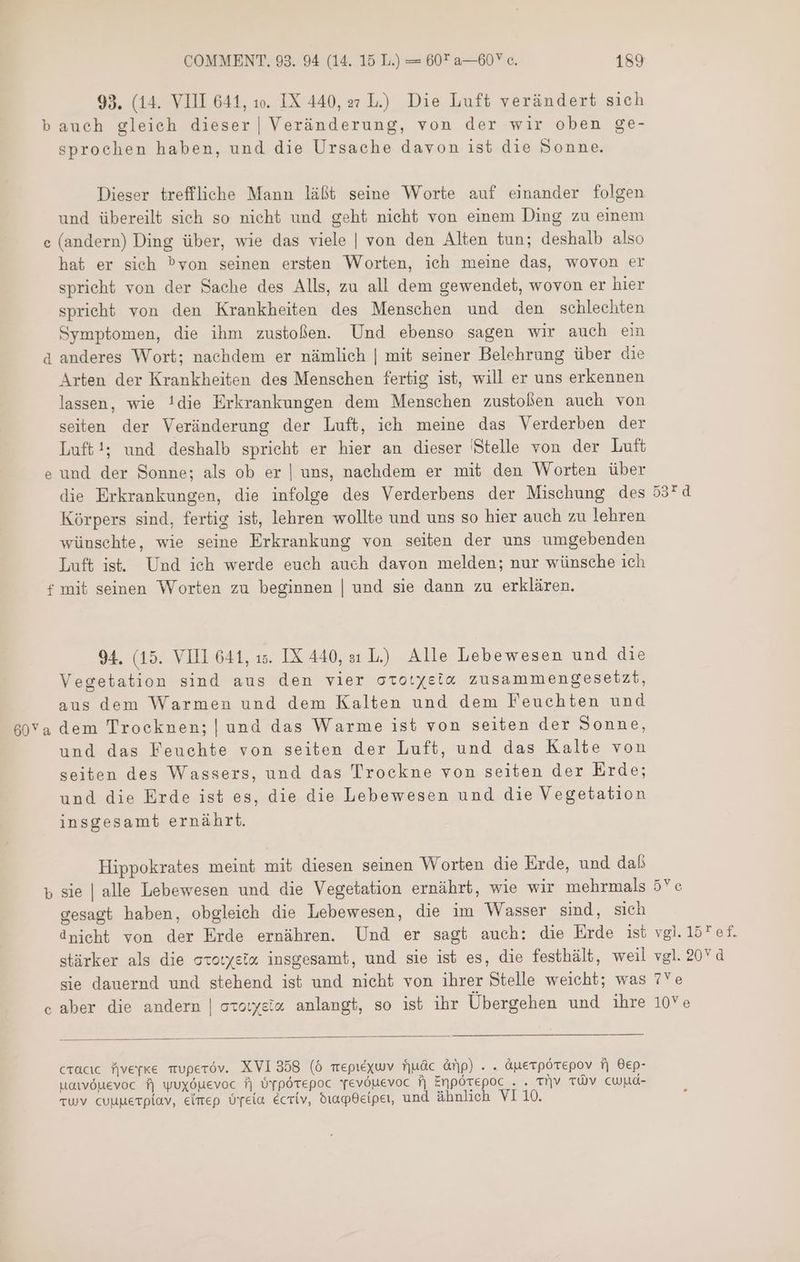 Be 57 © vgl. 15* ef. vgl.20V d Ye 107 © COMMENT. 93. 94 (14. 15 L.) = 607 38-607 c. 189 93. (14. VIII 641, ı0. IX 440, L) Die Luft verändert sich auch gleich dieser | Veränderung, von der wir oben ge- sprochen haben, und die Ursache davon ist die Sonne. Dieser treffliche Mann läßt seine Worte auf einander folgen und übereilt sich so nicht und geht nieht von einem Ding zu einem (andern) Ding über, wie das viele | von den Alten tun; deshalb also hat er sich Pvon seinen ersten Worten, ich meine das, wovon er spricht von der Sache des Alls, zu all dem gewendet, wovon er hier spricht von den Krankheiten des Menschen und den schlechten Symptomen, die ihm zustoßen. Und ebenso sagen wir auch ein anderes Wort; nachdem er nümlieh | mit seiner Belehrung über die Arten der Krankheiten des Menschen fertig ist, will er uns erkennen lassen, wie !die Erkrankungen dem Menschen zustoßen auch von seiten der Veründerung der Luft, ich meine das Verderben der Luft!; und deshalb spricht er hier an dieser Stelle von der Luft und der Sonne; als ob er | uns, nachdem er mit den Worten über die Erkrankungen, die infolge des Verderbens der Mischung des Körpers sind, fertig ist, lehren wollte und uns so hier auch zu lehren wünschte, wie seine Erkrankung von seiten der uns umgebenden Luft ist. Und ich werde euch auch davon melden; nur wünsche ich b [c] دق 94. (15. VII 641, 15. IX 440, 1 L) Alle Lebewesen und die Vegetation sind aus den vier oto:yei« zusammengesetzt, aus dem Warmen und dem Kalten und dem Feuchten und dem Trocknen; | und das Warme ist von seiten der Sonne, und das Feuchte von seiten der Luft, und das Kalte von seiten des Wassers, und das Trockne von seiten der Erde; und die Erde ist es, die die Lebewesen und die Vegetation insgesamt ernährt. Hippokrates meint mit diesen seinen Worten die Erde, und daß sie | alle Lebewesen und die Vegetation ernährt, wie wir mehrmals gesagt haben, obgleich die Lebewesen, die im Wasser sind, sich änicht von der Erde ernähren. Und er sagt auch: die Erde ist stärker als die ororyeix insgesamt, und sie ist es, die festhält, weil sie dauernd und stehend ist und nicht von ihrer Stelle weicht; was aber die andern | ororyeix anlangt, so ist ihr Übergehen und ihre cracıc fvefke muperöv. XVI 358 (6 mepiéyuv fjuác ànp). . Amerpörepov f| Bep- ugivóuevoc fj wuxóuevoc 7j Üypötepoc Yevöuevoc f) Enpötepoc . . t']v TWV CWUd- TWV cuuperptav, etmep Uyeia Ecriv, 510606 باءعمأء‎ und ähnlich VI 10. 60V a (om e