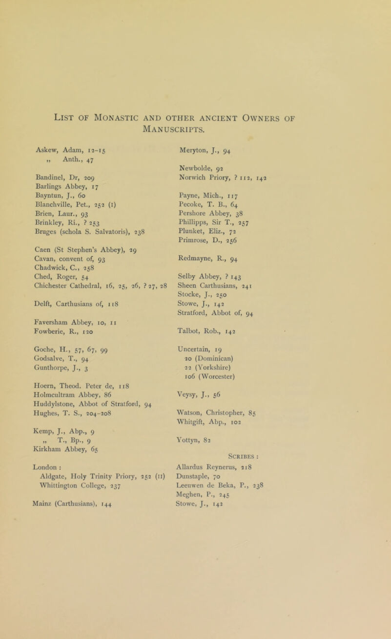 List of Monastic and other ancient Owners of Manuscripts. Askew, Adam, 12-15 Meryton, J., 94 „ Anth., 47 Newbolde, 92 Bandinel, Dr, 209 Barlings Abbey, 17 Norwich Priory, ? 112, 142 Bayntun, J., 60 Pa)me, Mich., 117 Blanchville, Pet., 252 (i) Pecoke, T. B., 64 Brien, Laur., 93 Pershore Abbey, 38 Brinkley, Ri., ? 253 Phillipps, Sir T., 257 Bruges (schola S. Salvatoris), 238 Plunket, Eliz., 72 Primrose, D., 256 Caen (St Stephen’s Abbey), 29 Cavan, convent of, 93 Redmayne, R., 94 Chadwick, C., 258 Ched, Roger, 54 Selby Abbey, ? 143 Chichester Cathedral, 16, 25, 26, 727,28 Sheen Carthusians, 241 Stocke, J., 250 Delft, Carthusians of, 118 Stowe, J., 142 Stratford, Abbot of, 94 Faversham Abbey, 10, ii Fowberie, R., 120 Talbot, Rob., 142 Goche, H., 57, 67, 99 Uncertain, 19 Godsalve, T., 94 20 (Dominican) Gunthorpe, J., 3 22 (Yorkshire) 106 (Worcester) lloern, Theod. Peter de, 118 Holmcultram Abbey, 86 Veysy, J., 56 Huddylstone, Abbot of Stratford, 94 Hughes, T. S., 204-208 Watson, Christopher, 85 Whitgift, Abp., 102 Kemp, J., Abp., 9 „ T., Bp., 9 Yottyn, 82 Kirkham Abbey, 65 Scribes: London : Allardus Reynerus, 218 Aldgate, Holy Trinity Priory, 252 (ll) Dunstaple, 70 Whittington College, 237 Leeuwen de Beka, P., 238 Meghen, P., 245 Mainz (Carthusians), 144 Stowe, J., 142