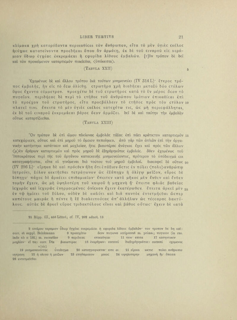 K\i)jaKa XPB KOTopuEavTa TiepiKaSicai tov avGpuuTrov, eita to )uev uyi^c ckeXoc ficuxwc KaTOTeivovTa TTpocbrjcai ottou av dppocr), eK be toO civapoO eic Kepct- piov ubwp dTX£“c eKKpepdcai r| cqpupiba XiGouc epPaXuuv. [t]8v xpoTiov be bei KOI TOV TrpoKeipevov KOTOpTicpov TTOieicGai, <^uTT6KeiTai)>. (Tabvla xxn) 6 ’6xopevujc be koI dXXou Tporrou bid toutoiv pvripoveuei (IV 314L)' ^xepoc xpo- TTOC dpPoXfic, l^v elc TO ^cuu dXicGr). cxpiUTfipa XPB biabficai peToSu buo ctuXwv uipoc exovTtt cufijneTpov. TtpoextTUJ be toO cxpiuTfipoc Koxd to ev pepoc ocov to TTUTCtiov. TTepibdcac be irepl to cttIGoc toO dvGpuniou ipdxiov erciKaGicai erri TO Trpoexov toO CTpujTfipoc, eixa rrpocpdXXeiv to cttiGoc irpoc tov ctOXov lo TTXttTei Tivi. ^ireiTa to pev uyiec cKeXoc KOTexeTiu tic, wc pfj TtepiccpdXXriTai, 4k bfe ToO civapoO dKKpepdcai pdpoc ocov dppoZiei. bei be koI toOttiv xfjv ep^oXfiv ouTuic KOTapTiZecGai. (Tabvla XXIII) Ov TpOTTOV b4 enl uipou TrXeiovac epPoXdc ToSac eiri ttoci Kpdxicrov KaxapTicpov 16 KOTexiopicev, outujc koi pripoO to opoiov TreiroiriKev. diro ydp tiIiv dirXwv erci xrjv opya- viKfjV KOTiivTriKe KttTdTaciv KOI poxXeiav, r^Tic piaioTepac dvdYKOc 4xei koi rrpoc tujv dXXiuv <(p)>4v dpGpujv KOTopTicpov KOI TTpoc prjpoO b4 eHripGpriKOTOc eppoXdc. oGev exopevuuc toO 'iTTTTOKpdTOUC TTCpi TTIC TOO OpYdvOU KaTaCKeufjC pVTlpOVeUOVTOC, TTpOTepOV TO UTTObeiYpd COl KttTOYpaqpiiceTai, eiTO m Yivopevai bid toutou toO pripoO epPoXai. biacaqpei be outujc 20 (IV 296 L)’ eipriKa be koi TrpocGev fibri oti ^irdSiov octic ev -rroXei <(TToXu)>avGpiuTruj ir|Tpeuei, HuXov xeKTficGai xexpdYUJVOv ujc eEdirriXB B 6XiY<p pei2ov, eOpoc be biTTriXiJ' Trdxoc bk dpKe'cei CTriGapiaiov ^-rreiTev kotu pf^KOc pev 4'vGev koi evGev Topriv 4x€iv, ujc pf) uiprjXoTe'pTi toO KOipoO fi prixcivfi erreiTa qpXidc PaGeiac icxupdc KOI icxupuic dvrippocpevac ovickov 4xeiv eKOTepujGev. ErreiTa dpKei pev 25 4v TUJ fipicei ToO EuXou, oubev bk KUjXuei koi bid ttovtoc evTexpfjcGai uictrep KOTreTouc paxpdc f\ rrevTe fj ‘eS biaXeiiroucac dir’ dXXi^XuJV ujc xeccapac baxTu- Xouc. auToc bk dpKei edpoc TpibaKTuXouc eivai koi pdGoc outujc 4x€iv be koto 21 Hipp. Ill, 466Littr^; cf. IV, 202 adnot. 13 2 civdpou Kepapiov obujp ^YX^oc eKKpepdcat )*| ccpupiba \(0ouc ^ppaXdjv tov rpoTrov be bri Koi; corr. et suppl. Brinkmann 8 irpocex^TUJ 6cov uuYUJva scripaerat m. prima; uuYaiov (in ras. inde ab a litt.) m. recentior 9 irepibicac eiriKaOricai 11 xevr eirixa 17 xaxTjvxiKev poxXiav el xic: corr. Dtz piaiujxepac 18 4vap0pujv: correxi bteErip0pr|K6xoc: correxi exopevoc v(8ic) 19 pvripoveuovxoc viirobiYpa 20 KaxaYpatpicexat • eixe ai 21 eipiKO cucxic iroXei avOpujtruj irixpeur] 22 r| oXiyuj 1*1 peiZujv 23 cirriOapimov piKoc 24 uiprjXoxepriv Pnxuvi?) f^r Irreixa 26 €vx€xpeic0ai