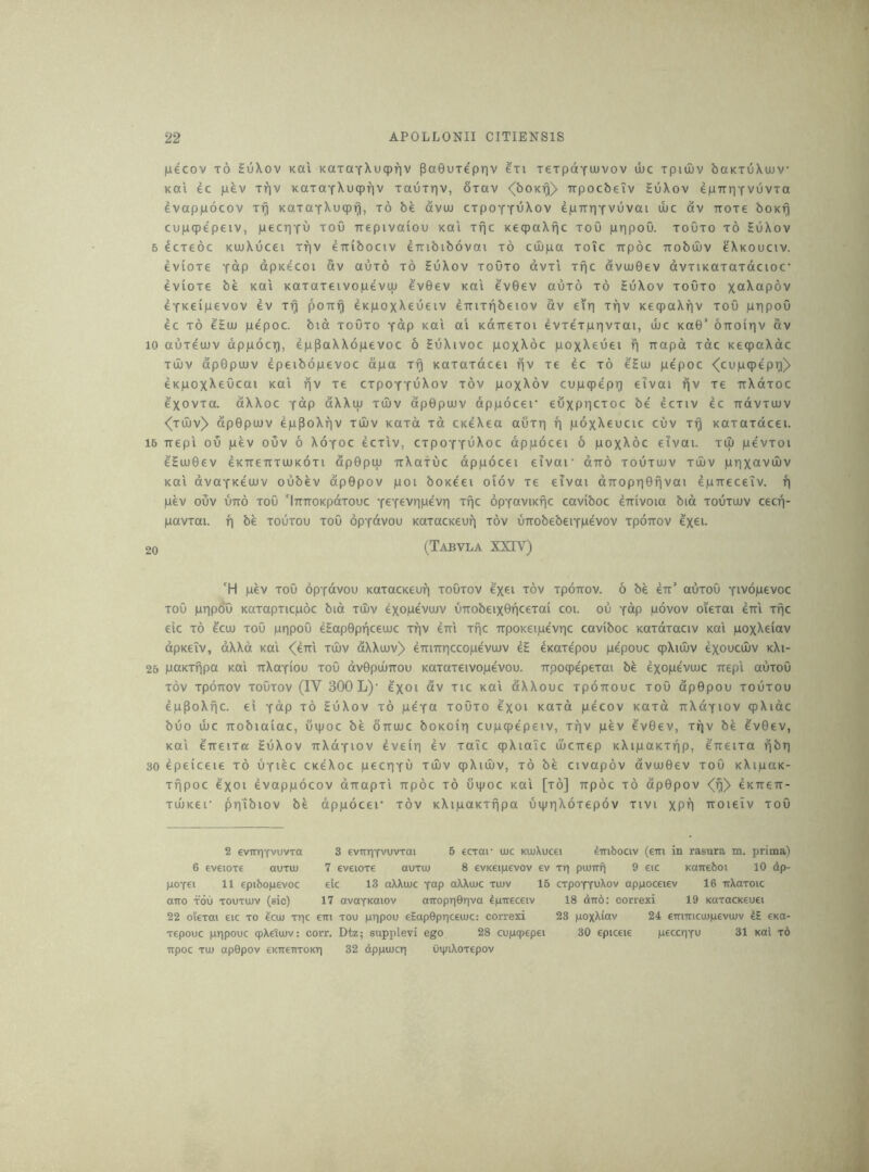 laecov TO SuXov koI KaTayXucpriv pa0uTepr|V eri TerpdYUJvov u)c xpiujv baKTuXuJV KCii ec pev Triv KaTaYXucpf]V TauTrjv, orav {boKr^} TTpocbeiv HuXov epirviTvOvTa dvappocov Ti^ KaxaYXuqpi^, x6 be dvuu cxpoYY'jXov eprrrjYvuvai ibc dv iroxe boKi^ cupqpepeiv, pecriYu toO Trepivaiou koi xfic Keq)aXfic xoO pripoO. xoOxo x6 HuXov 6 4cxe6c KouXucei xfiv eTtibociv euibibovai x6 cujpa xoic Trpoc Ttobdiv eXKOuciv. evioxe Y«P dpKecoi av auxo x6 EuXov xoOxo dvxi xfic dvioOev dvxiKaxaxdcioc evioxe be koI Kaxaxeivopevtp 4'v0ev koi ev0ev auxo x6 5uXov xoOxo eYKeipevov ev xrj poK^ eKpoxXeueiv dirixiibeiov dv eiT] xfiv KecpaXfiv xoO pripoO ec xo e5u) pepoc. bid xoOxo Ydp Kai ai Kdirexoi evxexpr|vxai, luc Ka0’ ottoitiv dv 10 auxeiuv dppoci^, eppaXXopevoc 6 SuXivoc poxXoc poxXeuei f\ rrapd xdc KeqpaXdc xujv dpOpujv epeibopevoc dpa x^ Kaxaxdcei fiv xe 4c x6 e'Eu) pe'poc <(cup(pepri> eKpoxXeOcai Kai fiv xe cxpOYY^Xov xov poxXov cupcpepr) eivai fiv xe irXdxoc e'xovxa. dXXoc Ydp dXXtu xdiv dpOpiuv dppocei' euxpticxoc be ecxiv ec irdvxujv <xu)v)> dpOpuov epPoXfiv xiliv xaxd xd CKeXea auxri f) poxXeucic cuv XT|i Kaxaxdcei. 16 ixepi ou pev ouv 6 Xoyoc ecxiv, cxpoYYuXoc dppocei 6 poxXoc eivai. xui pe'vxoi 4Huj0€V eKTTexrxujKOxi dp0piu iiXatuc dppocei eivar diro xouxujv xujv prixctvuuv Kai dvaYKeuuv oub4v dp0pov poi boKeei oiov xe eivai diropriOfivai epireceiv. f) pev ouv UTTO xoO 'iTTTTOKpdxouc Y^Tevripevri xfic opYaviKfjc caviboc eitivoia bid xouxuuv cecf)- pavxai. fi be xouxou xoO dpYdvou KaxacKeuf) xov uirobebeiYpevov xpoirov e'xci. 20 (Tabvla XXIV) 'H pev xoO opYdvou KaxacKeufj xoOxov e'xci xov xpoirov. 6 be err’ auxoO Yivopevoc xoO pripdO Kaxapxicpoc bid xuuv exopevujv utrobeixOficexai coi. ou Ydp povov oiexai ^rrl xfjc eic x6 ecu) xoO ptipoO eEap0pf|ceujc xfjv eiri xfic irpoKeipevnc caviboc Koxdxaciv Kai poxXeiav dpKeiv, dXXd Kai ^erri xd)v dXXujv)> eTTiirriccopevujv eH eKaxepou pepouc qpXiuuv exoucujv kXi- 25 paKxfjpa Kai uXaYiou xoO dvOpujirou Kaxaxeivopevou. Ttpocpepexai be exopevuuc irepi auxoO xov xpoTTOV xoOxov (IV 300 L)' e'xoi dv xic Kai dXXouc xpoirouc xoO dp0pou xouxou epPoXfic. ei Ydp x6 SuXov x6 peYC* xoOxo e'xoi Kaxd pecov Kaxd nXdYiov cpXidc buo ujc TTobiaiac, uipoc be ottujc boKoiri cupqpepeiv, xfiv pev 4v0ev, xf|V b4 4v0ev, Kai exceixa HuXov irXdYiov eveir) ev xaTc cpXiaTc ujcrrep KXipoKxfjp, I'ueixa fibri 30 epeiceie x6 uyicc ckcXoc pecriYo xujv qpXiuuv, x6 be civapov dvuuOev xoO KXipaK- xfipoc e'xoi evappocov dTrapxi irpoc x6 uvpoc Kai [x6] irpoc x6 dp0pov <(ri> eKTren- xujKer pri'ibiov be dppocei* xov KXipaKxfipa uipr|X6xep6v xivi XP^ iTOieiv xoO 3 evnriYvuvTai 5 ecTor U)c KuuXucei ^iribociv (em in rasura m. prima) 7 eveiOTC auxin 8 evKeipevov ev xr] pimrfi 9 etc Kaireboi 10 dp- eic 13 aWmc y“P aXXuJC xujv 16 cxpoYTuXov appoceiev 16 TrXaxoic 18 dird: correxi 19 KaxacKeuei 23 poxXiav 24 e'irmicu)|u€vu)v exa- 30 epiceie pecciiYU 31 KOi x6 2 eviT»iYvuvxa 6 eveioxe auxin poYei 11 epibopevoc aiTO xou xouxinv (sic) 17 avoYKaiov airopr)0riva tpireceiv 22 oiexai etc xo ^cin xrjc ein xou pripou eEapOpriceujc: correxi xepouc pripouc (pXelinv: corr. Dtz; snpplevi ego 28 cupcpepei •rrpoc xin apOpov eKTrenxoKri 32 dpfiincr] uipiXoxepov