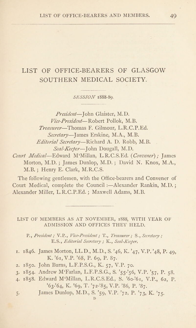 LIST OF OFFICE-BEARERS OF GLASGOW SOUTHERN MEDICAL SOCIETY. SESSION 1888-89. President—John Glaister, M.D. Vice-President—Robert Pollok, M.B. Treasurer—Thomas F. Gilmour, L.R.C.P.Ed. Secretary—James Erskine, M.A., M.B. Editorial Secretary—Richard A. D. Robb, M.B. Seal-Keeper—John Doiigall, M.D. Court Medical—Edward M‘Millan, L.R.C.S.Ed. {Co7tvener); James Morton, M.D. ; James Dunlop, M.D. ; David N. Knox, M.A., M.B. j Henry E. Clark, M.R.C.S. The following gentlemen, with the Office-bearers and Convener of Court Medical, complete the Council :—Alexander Rankin, M.D.; Alexander Miller, L.R.C.P.Ed.; Maxwell Adams, M.B. LIST OF MEMBERS AS AT NOVEMBER, 1888, WITH YEAR OF ADMISSION AND OFFICES THEY HELD. V., P^'^ndent; V.P., Vice-President; T., Treasurer; ^^ Secretary ; E.S., Editorial Secretary ; K., Seal-Keeper. 1. 1846. James Morton, LL.D,, M.D., S. ’46, K. ’47, V.P. ’48, P. 49, K. ’61, V.P. ’68, P. 69, P. 87. 2. 1850. John Burns, L.F.P.S.G., K. 57, V.P. 70. 3. 1854. Andrew MTarlan, L.F.P.S.G., S. ’ss-’sd, V.P. ’57, P. 58. 4. 1858. Edward M‘Millan, L.R.C.S.Ed., S. ’6o-’6r, V.P., 62, P. ’63-’64, K. ’69, T. ’72-’85, V.P. ’86, P. ’87. 5. James Dunlop, M.D., S. ’59, V.P. ’72, P. ’73, K. ’75. D