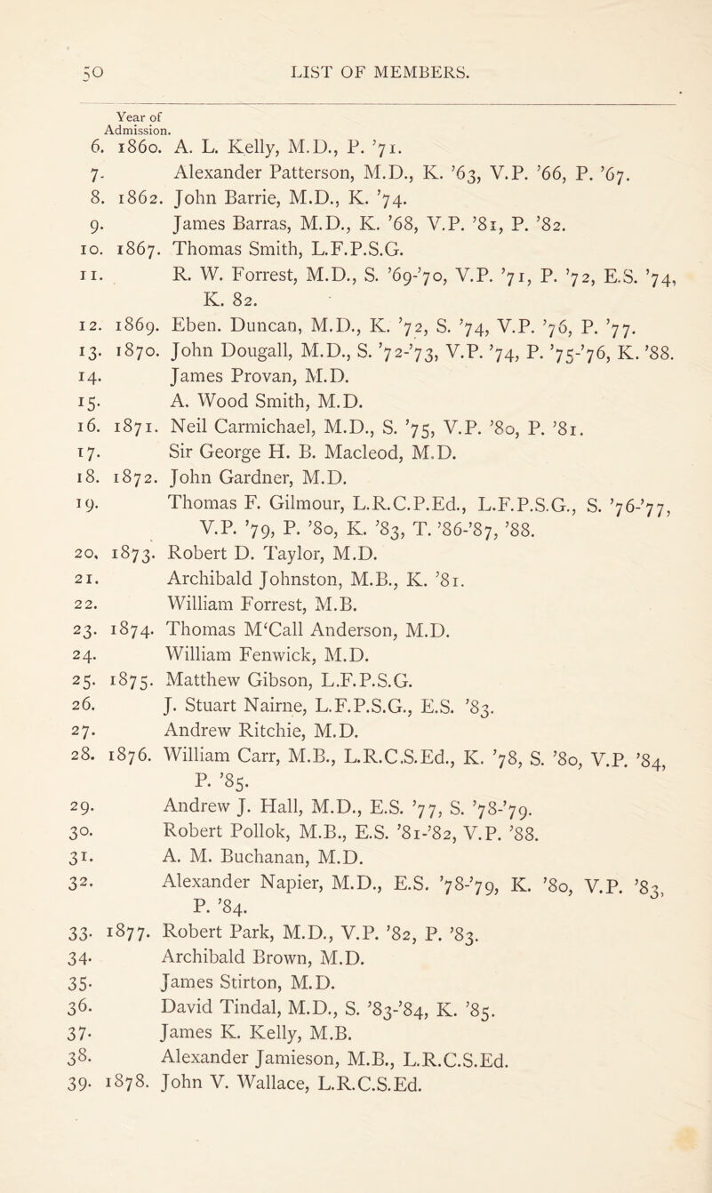 Year of Admission. 6. i860. A. L. Kelly, M.D., P. ’71. 7. Alexander Patterson, M.D., K. ’63, V.P. ’66, P. ’67. 8. 1862. John Barrie, M.D., K. ’74. 9. James Barras, M.D., K. ’68, V.P. ’81, P. ’82. 10. 1867. Thomas Smith, L.F.P.S.G. 11. R. W. Forrest, M.D., S. '6g-jo, V.P. ’71, P. ’72, E,S. ’74, K. 82. 12. 1869. Eben. Duncan, M.D., K. ’72, S. ’74, V.P. ’76, P. ’77. 13. 1870. John Dougall, M.D., S. ’72-’73, V.P. ’74, P. ’75-’76, K. ’88. 14. James Provan, M.D. 15. A. Wood Smith, M.D. 16. 1871. Neil Carmichael, M.D., S. ’75, V.P. ’80, P. ’81. 17. Sir George H. B. Macleod, M.D. 18. 1872. John Gardner, M.D. 19. Thomas F. Gilmour, L.R.C.P.Ed., L.F.P.S.G., S. ’76-’77, V.P. ’79, P. ’80, K. ’83, T. ’86-’87, ’88. 20. 1873. Robert D. Taylor, M.D. 21. Archibald Johnston, M.B., K. ’81. 22. William Forrest, M.B. 23. 1874. Thomas McCall Anderson, M.D. 24. William Fenwick, M.D. 25. 1875. Matthew Gibson, L.F.P.S.G. 26. J. Stuart Nairne, L.F.P.S.G., E.S. ’83. 27. Andrew Ritchie, M.D. 28. 1876. William Carr, M.B., KR.C.S.Ed., K. ’78, S. ’80, V.P. ’84 P. ’85. 29. Andrew J. Hall, M.D., E.S. ’77, S. ’7S-jg. 30. Robert Pollok, M.B., E.S. ’8i-’82, V.P. ’88. 31. A. M. Buchanan, M.D. 32. Alexander Napier, M.D., E.S. K. ’80, V.P. ’83 P. ’84. 33. 1877. Robert Park, M.D., V.P. ’82, P. ’83. 34. Archibald Brown, M.D. 35. James Stirton, M.D. 36. David Tindal, M.D., S. ’83-’84, K. ’85. 37- James K. Kelly, M.B. 38. Alexander Jamieson, M.B., L.R.C.S.Ed. 39. 1878. John V. Wallace, L.R.C.S.Ed.