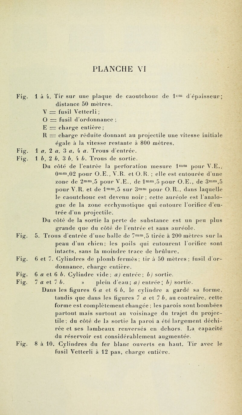 1 à 4. Tir sur une plaque de caoutchouc de l^ra d’épaisseur; distance 50 mètres. Y zzr fusil Vetterli; O “ fusil d’ordonnance ; E r= charge entière ; R := charge réduite donnant au projectile une vitesse initiale égale à la vitesse restante à 800 mètres. \ a, 2 a, a, k a. Trous d’entrée. \ h, 2 b, ^ h, 4 b. Trous de sortie. Du côté de l’entrée la perforation mesure pour Y.E., 0mm 02 pour O.E., V.R. et O.R. ; elle est entourée d’une zone de 2«‘r«,5 pour V.E., de pour O.E., de pour V.R. et de sur S^nm pour O.R., dans laquelle le caoutchouc est devenu noir; cette auréole est l’analo- gue de la zone ecchymotique qui entoure l’orifice d’en- trée d’un projectile. Du côté de la sortie la perte de substance est un peu plus grande que du côté de l’entrée et sans auréole. 5. Trous d’entrée d’une balle de tirée à 200 mètres sur la peau d’un chien; les poils qui entourent l’orifice sont intacts, sans la moindre trace de brûlure. 6 et 7. Cylindres de plomb fermés; tir à 50 mètres; fusil d’or- donnance, charge entière. 6 « et 6 b. Cylindre vide; a) entrée; b) sortie. 1 a ei 1 b. » plein d’eau; a) entrée; b) sortie. Dans les figures 6 « et 6 b, le cjdindre a gardé sa forme, tandis que dans les figures 1 a et 1 b, au contraire, cette forme est complètement changée ; les parois sont bombées partout mais surtout au voisinage du trajet du projec- tile; du côté de la sortie la paroi a été largement déchi- rée et ses lambeaux renversés en dehors. La capacité du réservoir est considérablement augmentée. 8 à 10. Cylindres du fer blanc ouverts en haut. Tir avec le fusil Vetterli à 12 pas, charge entière.