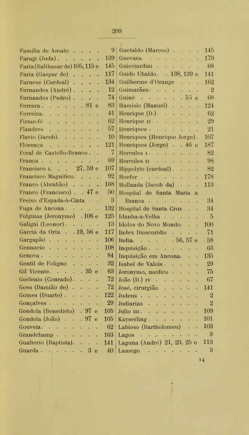 20!) l''aiMÍliii ilo Aiualu . . . . 9 Guelaldu (Marcos) .... 145 I'uragi (.Ilida). . . . • 139 Guevara 179 l'aria(I)allliasar de) 105, 115e 145 Guicciardini ()8 l'aria (Gaspar de) . . • 117 Guido Ubaldü. . 138, 139 e 141 Farnese (Cardeal) . , . 134 Guillierme d'()range . . . 162 Fernandes (André) . . • 12 Guimarães 2 Fernandes (Pedro) . . • 74 Guiné 53 e 68 Ferrara 81 e 83 Hamisio (Manuel) .... 124 Ferreira 41 Ifenrique (D.) 62 Firine-fé 62 Henrique n 29 1'landres 57 Henriques 21 l'lavio (.lacob). . . . 10 Henriipies (Henriipie .lorge). 107 Floreni.-a 121 Henriques (.Jorge) . . 46 e 187 l*’oral de Caslello-Rranco . . 7 Hercules i 82 França 69 Hercules ii 98 l'rancise,o i. . . 27 59 e 107 Hippolyto (cardeal) .... 82 Francisco Magnifico. . 92 Hoefer 178 Franco (.Abrahão) . . 168 Hollanda (,lacob da) . . . 113 Franco (Francisco) . . 47 e 50 Hospital de Santa Maria a Freixo d’Espada-á-Cinta . . 3 Branca 34 Fuga de Ancona. . . 132 Hospital de Santa Cruz . . 34 Fulginas (.Jeronymo) . 106 e 125 Idanha-a-Velha 5 Galigai (Leonor). . . 13 ídolos do Novo Mundo. . . 100 Garcia da Orta . . 19 56 e 117 Index Dioscoridis .... 71 Gargapão' 106 índia 56, 57 e 58 Gennacio 108 Inquisição 63 Gênova 84 Inquisição em Ancona. . . 135 Gentil de Foligno . • 32 Isabel de Valois 29 Gil Vicente 35 e 63 .leronymo, medico .... 75 Goclenio (Conrado). • 72 .loão (D.) IV 67 Goes (Damião de) . • 72 .José, cirurgião 141 Gomes (Duarte) • . • . 122 .Judeus 2 Gonçalves 29 Judiarias 2 Gondola (Benedicto) - 97 e 105 .luliO III 109 Gondola (.loão) . • . 97 e 105 Kayserling 101 Gouveia 62 Labioso (Bartholomeu) . • 103 Grandchamp .... 163 Lagos 3 Gualterio (Baptista). . * • 141 J^aguna (André) 21, 23. 25 e 113 Guarda 3 e 40 Lamego 3 14