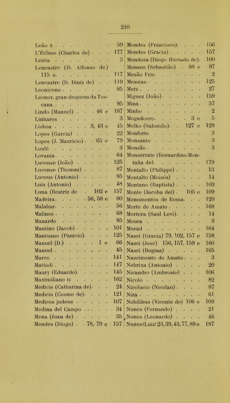 i-o.rio X 59 Mendes (^'raucisco). lÕI) I/lícluso (Charles de) • • • 177 Mendes (Gracia). . 157 Leiria -Mendoza (I)iogo llurlado d( )■ 100 Lcncaslre (D- Allonsu de) Menseo (Sebaslião) . 88 (• 97 115 c 117 Mesão l''rio. . 2 I.encastre (1). Diniz de) • • 119 Messias 125 I.eonicene 85 Melz 27 Leonor. gran-dii(|uoza da Tos- Miguez (João) • . . 159 cana Mina 57 Lindo (Manuel) • • . 4(1 e 187 Minho 2 Linhares 3 Mogadouro. . . • 3 e 5 lásboa 3, 48 e 45 Molko (Salomão). . 127 e 129 Lopes (Garcia) 22 Monforte .... 3 Lopes (.!• Maurício) ■ • 65 e 79 Monsanto .... 3 Loulé • • , 3 Monsão 3 Lovania 64 Monserrate (Bernardino Mon- Lucense (João) 125 tafia de).... 179 Lucense (Tiiomaz) .... 87 Montalto (Philippe) . 13 Luceus (Anlonio) .... 85 Monlalto (Moisés) ■ 14 Luiz (Antonio) 48 Montano (Baptista) . 103 I.iina (Beatriz de • 102 e 157 Monte (Jacoba dei) . 105 e 109 Madeira 56, 58 e 60 Monumentos de Boma 120 Malabar 56 Morte de Amato . . 168 Malines 68 Mortera (Saul Levi). 14 Manardo 85 Moura 3 Manüno (Jacob) ..... 101 Murad 164 Manluano (Panicio). . ■ • 125 Nasci (Gracia) 79, 102 157 e 158 Manuel (D.) .... 1 e 66 Nasci (José) 156, 157 159 e 160 Manuel • • 45 Nasci (Regina) . . . 165 Marco 141 Nascimento de Amato 3 Matlioli 147 Nebri.xa (.Antonio) . 20 Maury (Eduardo) 145 Nicandro (.Ambrosio) 106 Maxim iliano ii 162 Nicolo 82 Medieis (Catharina de). . . 24 Nicolucio (Nicolau). 87 Medieis (Cosme de). • • • 121 Niza 61 Médicos judeus 107 Nobilibus (Vicente de) 106 e 109 Medina dei Campo 34 Nunes (Eernando) . • 21 Mena (.luan de) 35 Nunes (Leonardo) • 46 Mendes (Díogo) . . 78, 79 e 157 Nunes (Luiz) 23,39,43,77.89 e 187