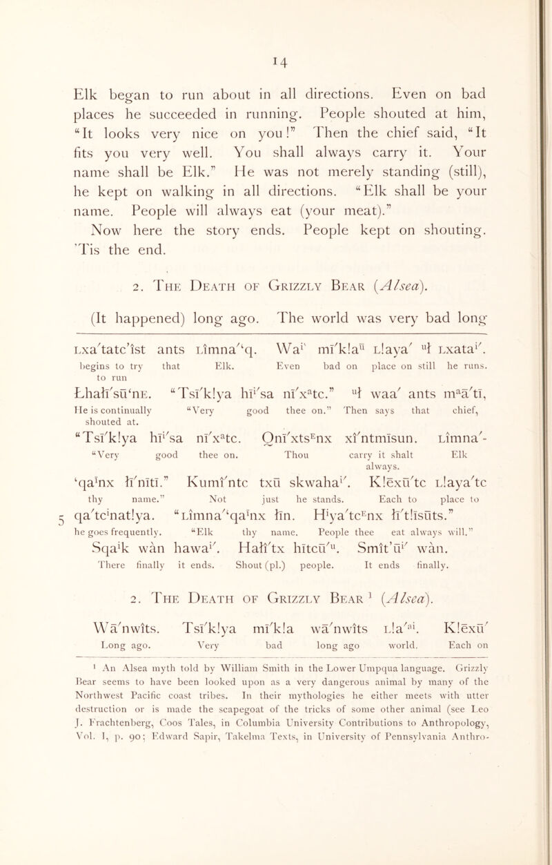 Elk began to run about in all directions. Even on bad places he succeeded in running. People shouted at him, “It looks very nice on you!” Then the chief said, “It fits you very well. You shall always carry it. Your name shall be Elk.” He was not merely standing (still), he kept on walking in all directions. “Elk shall be your name. People will always eat (your meat).” Now here the story ends. People kept on shouting. 'Tis the end. 2. The Death oe Grizzly Bear {A/sea). (It happened) long ago. The world was very bad long Lxadatchst ants Limna^^q. Wa^' mi4 cla^^ ulava^ ^4 uxata^k begins to try that Elk. Even bad on place on still he runs. to run LhaIPsu‘nE. “TsPkIya hi^Ya mkx^tc.” H waa^ ants m^Yti, He is continually shouted at. “Very good thee on.” Then says that chief. “TsPkIya huYa nPx^tc. OnPxts^nx xfntmisun. Limna^“ “ V ery good thee on. Thou carry it shalt always. Elk ‘qa^nx IPniti.” Kumfntc txu skwaha^k Kiexibtc nlaya^tc thy name.” qadcHatlya. he goes frequently. SqaT wan There finally Not just he stands. Each to place to “Limna^^qahix Iln. H^yadc’^nx IPtllsuts.” “Elk thy name. People thee eat always will.” hawa^k Halidx hltcCb^^ SmitTT wan. it ends. Shout (pi.) people. It ends finally. 2. The Death of Grizzly Bear ^ {A/sea). WYnwits. TsPklya mPkIa wYnwits Lla^^f Long ago. Very bad long ago world. KlexiT Each on * An Alsea myth told by William Smith in the Lower Umpqua language. Grizzdy Pear seems to have been looked upon as a very dangerous animal by many of the Northwest Pacific coast tribes. In their mythologies he either meets with utter destruction or is made the scapegoat of the tricks of some other animal (see Leo J. Trachtenberg, Coos Tales, in Columbia University Contributions to Anthropology, \T1. T, j-). 905 Edward Sapir, Takelma Texts, in University of Pennsylvania Anthro-