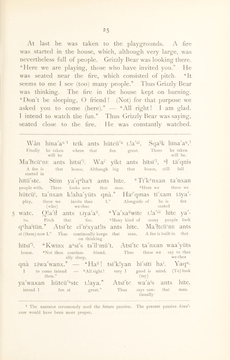 Oi At last he was taken to the playgrounds. A fire was started in the house, which, although very large, was nevertheless full of people. Grizzly Bear was looking there. “Here we are playing, those who have invited you.’’ He was seated near the fire, which consisted of pitch. “It seems to me I see (too) many people.” Thus Grizzly Bear was thinking. The fire in the house kept on burning. “Don’t be sleeping, O friend! (Not) for that purpose we asked you to come (here).” — “/\11 right I I am glad. I intend to watch the fun.” Thus Grizzly Bear was saying, seated close to the fire. He was constantlv watched. Whin hmaG^^ ^ tcik ants hutcif^^ nla'^h SqaT hmaH^^^ Finally he taken where that fun great. There he taken will be will be. MadtcifnE ants hitsfif Wa^' yikt ants hitsfig tTqnis A fire is that house. Although l)ig that house, still full started in hitrfstc. Stim yafiq^hak ants hitc. “TfDuixan tahixan people with. There looks now that man. “ITere we these we hutcu\ tahixan klaha^yuts qna.” Ha^'qmas tfixam Llya^- play, these we invite thee I.” Alongside of he is fire (who) we-thee seated watc. Qlafil ants luyaH^. “YaNa^witc hitc ya^- to. Pitch that fire. “Many kind of many people look q^hahun.” Atsfitc ciTfxyatlis ants hitc. MadtcffnE ants at (them) now I.” Thus continually keeps that man. A fire is built in that on thinking hitsfi^ “Kwinx a^^sfis ts’il'mift. Atsific tahixan w^aa^yuts house. “Not thou continu- friend. Thus these we say to thee ally sleep, we-thee qna Liwahvanx.” I thou.' intend I fun at “Ha! tsfiklyan hfsiti haf Y aq^^- “All right! very I good is (my) mind. (To) look iJaya.” Atsfitc waH^s ants hitc. great.” Thus says con- tinually that man. > The narrator erroneously used the future passive. The present passive hina'- xaiii would have been more proper.