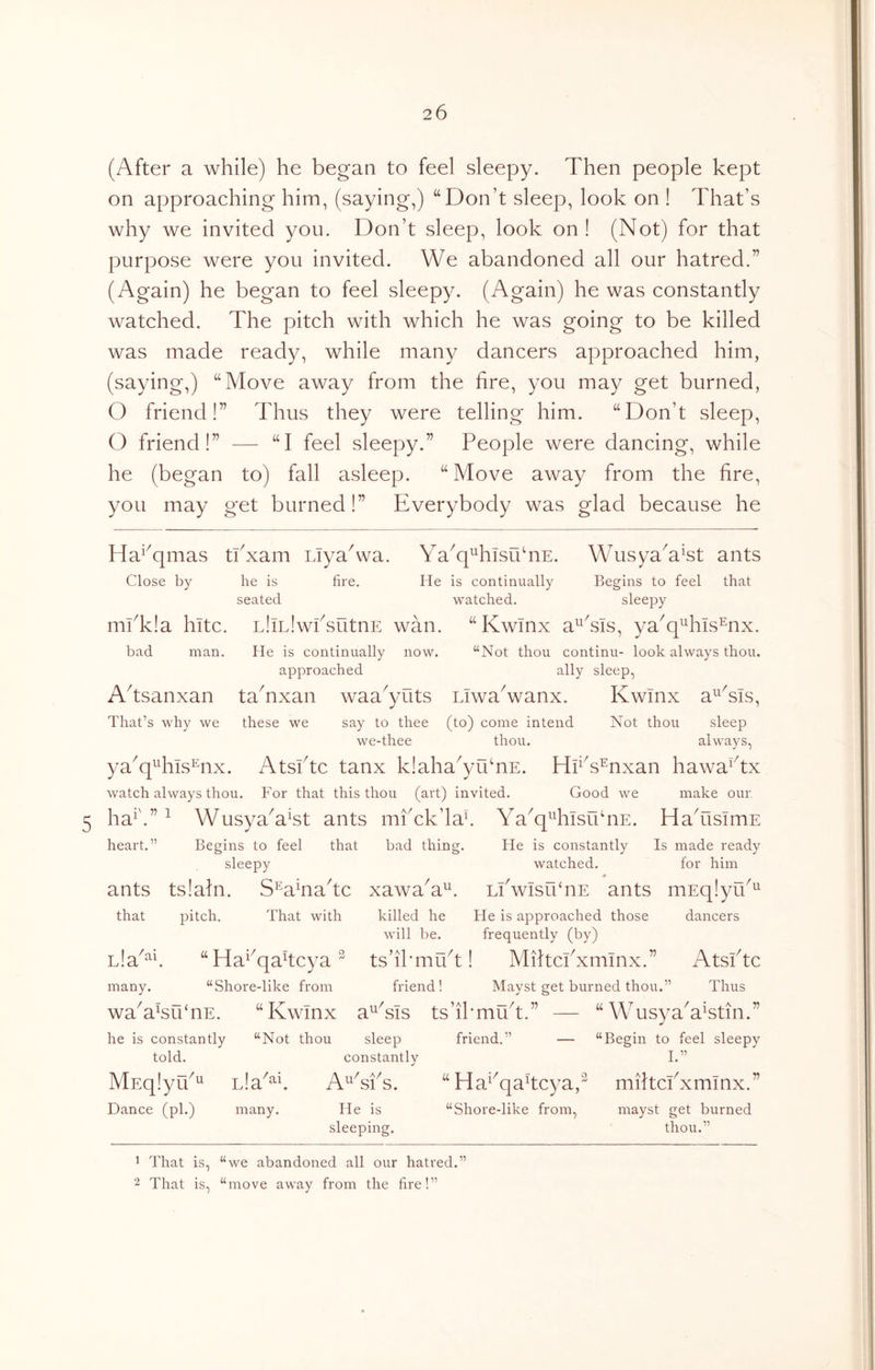 (After a while) he began to feel sleepy. Then people kept on approaching him, (saying,) “Don’t sleep, look on ! That’s why we invited you. Don’t sleep, look on! (Not) for that purpose were you invited. We abandoned all our hatred.” (Again) he began to feel sleepy. (Again) he was constantly watched. The pitch with which he was going to be killed was made ready, while many dancers approached him, (saying,) “Move away from the fire, you may get burned, O friend!” Thus they were telling him. “Don’t sleep, O friend!” — “I feel sleepy.” People were dancing, while he (began to) fall asleep. “ Move away from the fire, you may get burned!” Everybody was glad because he Ha^^qmas tfixam LiyaVa. Ya^q^hisuMs. WusyaM^st ants Close by he is seated fire. He is continually watched. mPk!a hitc. bad man. A^tsanxan That’s why we Begins to feel that sleepy L!iL!wPsutnE wan, “Kwlnx a^^Nls, ya^q^his^nx. He is continually now. “Not thou continu- look always thou, approached ally sleep, taMxan waa^yuts LiwaVanx. Kwinx a^Tls, these we say to thee (to) come intend Not thou sleep we-thee thou. always, ya^q^his^nx. AtsPtc tanx k!aha^yuTE. HEs^nxan hawa^^tx watch always thou. For that this thou (art) invited. Good we make our 5 ha^\” ^ Wusya^a^st ants mfick’lak Ya^q^TisuhiE. HaTisimE heart.” Begins to feel that bad thing. He is constantly Is made ready sleepy watched. for him ants ts!aln. S^a^nahc xawaM^. LpwIsibnE ants mEq!yrfi^ that pitch. That with killed he He is approached those dancers will be. frequently (by) ts’ikmuA! MiltcPxmlnx.” AtsPtc friend! Mayst get burned thou.” Thus a^Yis ts’ibmrbt.” — “ WusyaM^stin.” sleep friend.” — constantly L!T^k many. waM^sudiE. he is constantly told. “ Ha^^qakcya ' “Shore-like from “ Kwlnx “Not thou “Begin to feel sleepy I.” MEq!yifi^ L!a^^f Dance (pk) many. He is sleeping. “ Ha^^qakcya,' “Shore-like from, mfitcPxmmx.” mayst get burned thou.” 1 That is, “we abandoned all our hatred.” 2 That is, “move away from the fire!”