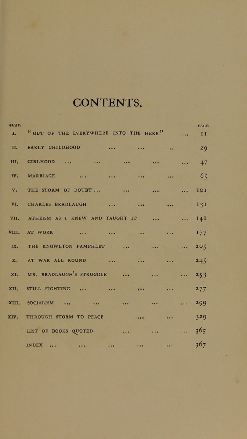 CONTENTS «HAP. i. “out of the everywhere into the here” II. EARLY CHILDHOOD III. GIRLHOOD IV. MARRIAGE V. THE STORM OF DOUBT... VI. CHARLES BRADLAUGH VII. ATHEISM AS I KNEW AND TAUGHT IT VIII. AT WORK IX. THE KNOWLTON PAMPHLET X. AT WAR ALL ROUND XI. MR. BRADLAUGh’s STRUGGLE XII. STILL FIGHTING ... ... ... XIII. SOCIALISM XIV. THROUGH STORM TO PEACE ... LIST OF BOOKS QUOTED PAGE I I 29 47 65 lOI 131 141 177 205 245 253 277 299 329 365 367 INDEX