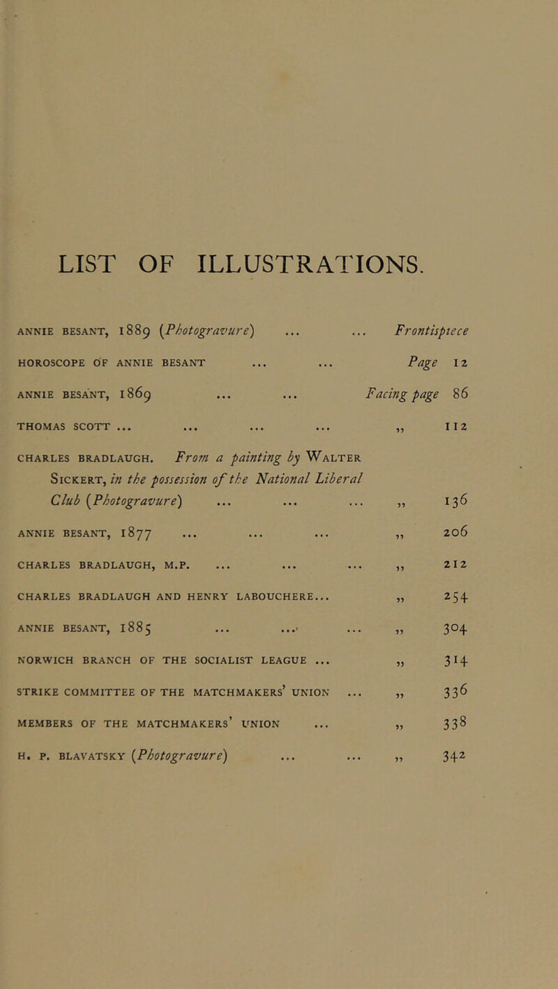 LIST OF ILLUSTRATIONS. ANNIE BESANT, 1889 [Photogravur6) HOROSCOPE OF ANNIE BESANT ANNIE BESANT, 1869 THOMAS SCOTT ... CHARLES BRADLAUGH, Frotti a painting by Walter Sickert, in the possession of the National Liberal Club [Photogravure') ANNIE BESANT, 1877 CHARLES BRADLAUGH, M.P. CHARLES BRADLAUGH AND HENRY LABOUCHERE... ANNIE BESANT, 1885 NORWICH BRANCH OF THE SOCIALIST LEAGUE ... STRIKE COMMITTEE OF THE MATCHMAKERS* UNION MEMBERS OF THE MATCHMAKERS* t'NION H. p. BLAVATSKY [Photogravure) Frontispiece Page I z Facing page 86 136 206 212 254 304 314 336 338 34^