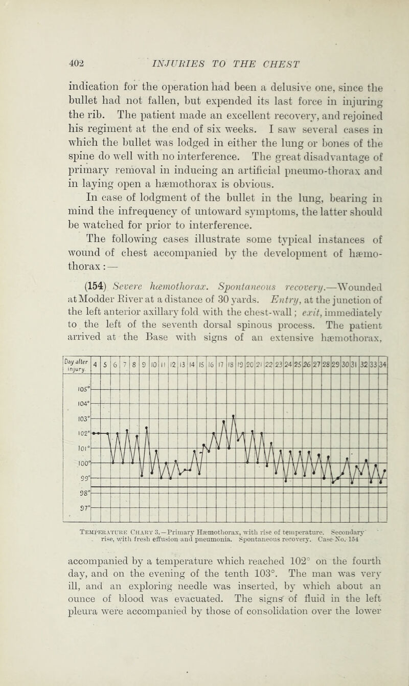 indication for the operation had been a delusive one, since the bullet had not fallen, but expended its last force in injuring the rib. The patient made an excellent recovery, and rejoined his regiment at the end of six weeks. I saw several cases in which the bullet was lodged in either the lung or bones of the spine do well with no interference. The great disadvantage of primary removal in inducing an artificial pneumo-thorax and in laying open a haemothorax is obvious. In case of lodgment of the bullet in the lung, bearing in mind the infrequency of untoward symptoms, the latter should be watched for prior to interference. The following cases illustrate some typical instances of wound of chest accompanied l)y the development of haeino- thorax: — (154) Severe hcemotJiorax. Spontaneous recovery.—^Yollnded atModder Eiver at a distance of 30 yards. Entry, at the junction of the left anterior axillary fold with the chest-wall; exit, immediately to the left of the seventh dorsal spinous process. The patient arrived at the Base with signs of an extensive haemothorax, accompanied by a temperature which reached 102° on the fourth day, and on the evening of the tenth 103°. The man was very ill, and an exploring needle was inserted, by which about an ounce of blood was evacuated. The signs' of fluid in the left pleura were accompanied by those of consolidation over the lower