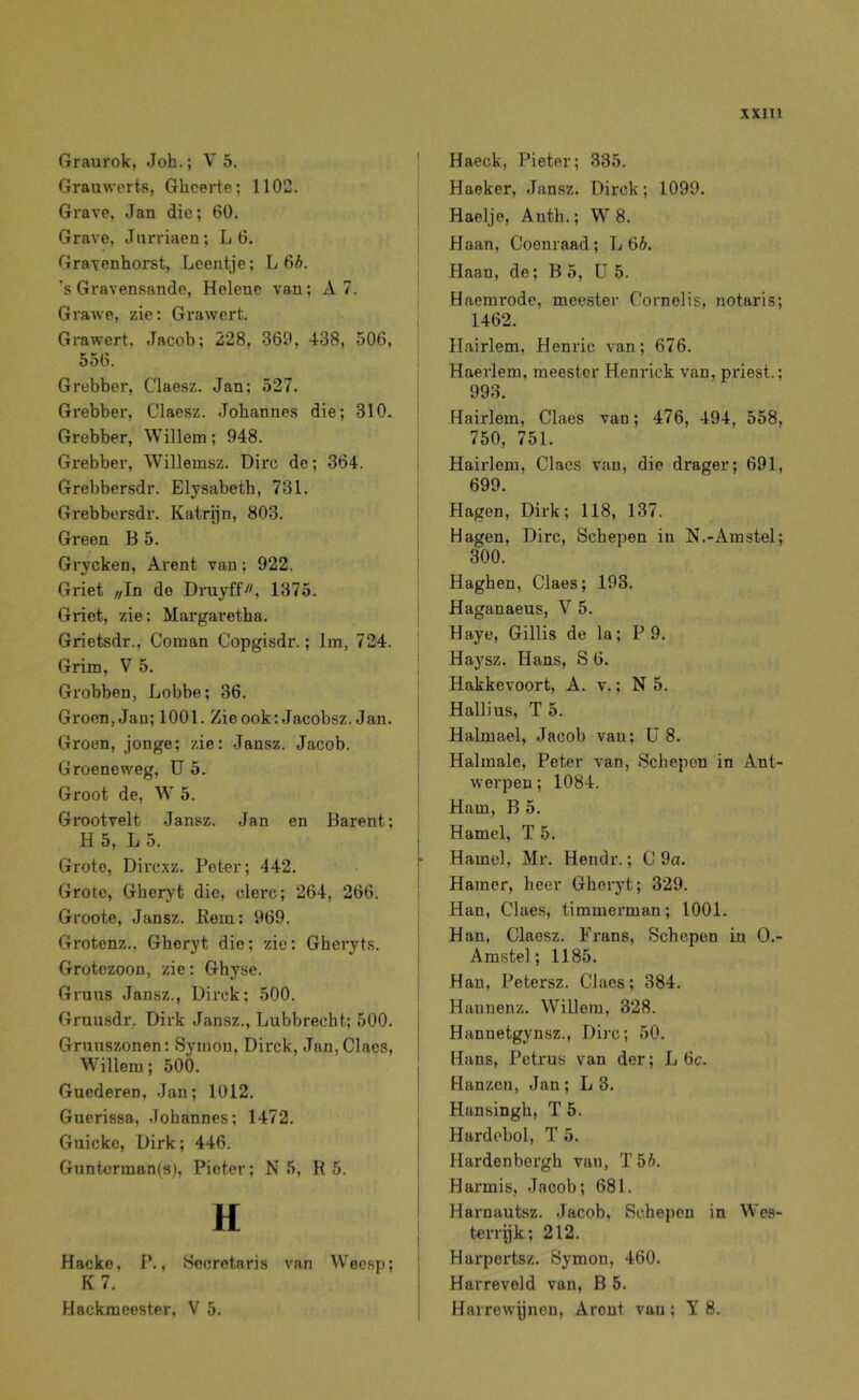 Graurok, Joh.; V 5. Grauwerts, Ghcerte; 1102. Grave, Jan die; 60. Grave, Jurriaen; L 6. Graxenhorst, Leentje; L 6d. *s Gravensande, Helene van; x\. 7. Grawe, zie; Grawert. Grawert, Jacob; 228, 369, 438, 506, 556. Grebber, Claesz. Jan; 527. Grebber, Claesz. Jobannes die; 310. Grebber, Willem; 948. Grebber, W’^illemsz. Dirc de; 364. Grebbersdr. Elysabeth, 731. Grebbersdr. Katrijn, 803. Green B 5. Grycken, Arent van; 922. Griet //In de Druyff^', 1375. Griet, zie: Margaretha. Grietsdr., Coman Copgisdr.; lm, 724. Grim, V5. Grobben, Lobbe; 36. Groen, Jan; 1001. Zie ook: Jacobsz. Jan. Groen, jonge; zie: Jansz. Jacob. Groeneweg, U 5. Groot de, W 5. Grootvelt Jansz. Jan en Barent; H 5, L 5. Grote, Direxz. Peter; 442. Grote, Gberj’t die, clerc; 264, 266. Groote, Jansz. Rem: 969. Grotenz.. Ghoryt die; zie: Gheryts. Grotezoon, zie: Ghyse. Gruus Jansz., Dii'ck; 500. Gruusdr. Dirk Jansz., Lubbrecht; 500. Gruuszonen: Symou, Dirck, Jan,CIacs, Willem; 500. Guederen, Jan; 1012. Guerissa, Jobannes; 1472. Guicke, Dirk; 446. Gnntorman(s), Pieter; N 5, R 5. H Hacke, P., Secretaris van Wecsp; K7. Hackracester, V 5. ! Haeck, Pieter; 335. Haeker, Jansz. Dirck; 1099. i Haelje, Anth.; W 8. Haan, Coenraad; L 6è. Haan, do; B 5, U 5. Haemrode, meester Cornelis, notaris; 1462. Ilairlem, Henric van; 676. Haerlem, meester Henrick van, priest.; ; 993. i Hairlem, Claes van; 476, 494, 558, 750, 751. ! Hairlem, Claes van, die drager; 691, ; 699. i Hagen, Dirk; 118, 137. ; Hagen. Dirc, Schepen in N.-Amstel; ; 300. I Hagben, Claes; 193. Haganaeus, V 5. - Haye, Gillis de la; P 9, i Haysz. Hans, S 6. I Hakkevoort, A. v.; N 5. j Hallius, T 5. Halmael, Jacob van; ü 8. Halmale, Poter van, Schepen in Ant- \Yerpen; 1084. Ham, B 5. j Hamel, T 5. [ Hamel, Mr. Hendr.; C 9a. I Hamer, heer Gheryt; 329. I Han, Claes, timmerman; 1001. j Han, Claesz. Frans, Schepen in 0.- I Amstel; 1185. I Han, Petersz. Claes; 384. I Hannenz. Willem, 328. I Hannetgynsz., Dirc; 50. i Hans, Petrus van der; L 6c. ! Hanzen, Jan; L 3. ^ Hansingb, T 5. I Hardebol, T 5. j Hardonbergb van, T bb. I Harmis, Jacob; 681. i Harnautsz. Jacob, Schepen in Wes- j torrgk; 212. j Harpertsz. Symon, 460. I Harrevold van, B 5. I j Harrewyncu, Arent van ; Y 8.