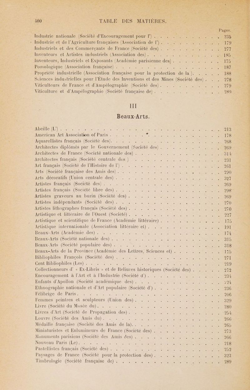 Arbiraicals Société.deé Fistoire dé D. 74,004 60 RS RE Kris=-Sociclé francaise des Amis des). 5 4 He ue ; 290 Arts udecoratis (Union. centrale des). 7 re Net A 7 Artistes français (Société des) . À ; 960180 Arlistesctrancusa(societe libre des) 25 0 ee mme rm SE | ASIE raveurs au Porn, (Société des) 2 LME MA ENS EE 200 AnStestiudependants c(Sociélé Qdes).2 AUS 2 4 EUR DR : 270 Artistes lithographes français (Société des)‘. 2 4, : 21022 Arhstquectuhttéraire de-lOuest:(Soelété). 5, VER RE CT Arbstique etstientifique de France (Académie littéraire) :- 2 Ce 175 Artistique internationale (Association littéraire el) . : : 71008 Beaux Arts (Académie des) 5 2: à: 4, EL 174 D HUX-Arts-(Société.nationale dés). im EC el L'EMRR e : Lo Beaux-Arts (Société populaire des) . . . À : 7e UT MP FN NOIR Beaux-Arts de la Province (Académie des boites en 4 TUNER :: SITE OS Bubiiophués Francois (SOCIÉLÉ. dE). Mis URL om ER PENSE ER + = ES Cent Bibliophiles (Les) . . . . DU se : 4 919008 Collectionneurs d’ « Ex-Libris » et d Tr Hiétottaues (Société de RS PACS: Éncouragement, à l'Art et à l'industrie (Sociélé d)..7 Le. 7 1 PNR CRE Enlants d‘Apollon (Société académique:-des) =, 1° MON TUE 5 Ethnographie nationale et d'Art populaire (Société d’). : . . 42 4 : , . 93670 Félibrige de Paris. . +. L OS NE En Femmes peintres et stedre (Union Le a SR ANRES VUPE = ; Les Piro-(Socicté du MusBe; du): ha ce LS SP RP me 0e : ivrés d'Art-(Socièté. de Propagation. des): LA NE LAN RE Louvre (Société des Amis du). . . . TE D M ER à mu re à Médaille française (Société des Amis de Fi ST 2e : Miniaturistes et Enlumineurs de France (Société des) . . . . ; Monuments parisiens (Société des Amis des) . . . . Hier Ie TR An. Nouveau Paris (Le) #7 7 : LE TL sort PRE . Pastellistes français (Société ne PE EE ISINERR DRE GITE ; d trie ne ne. re ur l’ ANSE et des Commerçants de France (Société des) . Fe MAT ÈS . Inventeurs et Artistes industriels (Association des), . . .. . . | _ Inventeurs, Industriels et Exposants (Académie parisienne des: Ve RETIRE Viticulteurs de France et d'Ampélographie (Société des). . : : . . . . . , Viticulture et d’Ampélographie (Société française des: : III Beaux-Arts. belle (LE . 4 ..0s RE AE EU A RS Up American Art Association bare A NE A ER RE CET Echitéctes de France Société matonale des) es Me. ECS HAUTS Paysages de France (Société pour la protection re NE M LEE PA Timbrologie (Société française de). . . . . , .