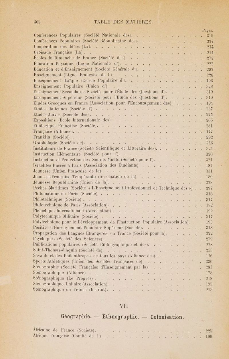 14 © Confér nces a \ Conférences ans costs Républicaine. des) ; Lane des dé LU) UNE RME OR CE | . Croisade Française (La). 0. ES Sr AS RO SCI DSC EEE ve _ Écoles du Dimanche de France (Société de. RSA ARR AR TISET CEE © Éducation Physique {(Ligué -Nationsle 2e NE CREER ME AE ne Éducation et d'Enseignement (Société Générale d'}, . , , , . se $ MW Enséionement. (ligue Française de} lie LS RES OT à n'bnsciehement. Laïque (Cercle Populaire d').07., : ME NN OS MN ES Enseignement. Populaire (Union 5 1 RUES CS PRES EP PARA 1 1,21 TS NE Enseignement Secondaire {Société pour l'Étude des Oueshions d'. ju SE ETOIREES 4 31900 Enseignement Supérieur (Société pour l’Étude des Questions: dj LASER ; Études Grecques en France (Association pour. l’'Encouragement des): * . 1.214000 Hudesilalenness Societé dt) Ne ES CN EEE PERL AL INT >: RTS PE Juive (Bociété ‘desp 2 RT RNR EEUE RNENPRR HA Exhositions: (École Internationale dés) +...) 3 0 Mer, CAC CRRR Rtilologique drancaise (Sociétélec en. SN A A PME RERO nie Alliance), de Ne eee CSS ER RE EP NT ORRE HR (SoceRe) ne A NN rt NN Graphologie (Société de). . . . PARA Rs _ Instituteurs de France (Société ce … tre ds) LNSSE TRS = Instruction Élémentaire (Société pour Pl). . . . FLE SRE ORNE et Instruction et Protection des Sourds-Muets (Société pour p. ER Israélites Russes à Paris (Association des Étudiants) . . . . . . . . . . . 18 _ Jeunesse (Union Française de la). . . . M 1 LE = Jeunesse Française Tempérante (Association Le la). DONS RME CC = Jeunesse Républicaine (Union de la). . + . . : ‘5 SES Pêches Maritimes (Société « L’Enseignement Doéoanel To bi de . 52291 Éédomanque-de Paris (Société) 445, de. .) SR TRES BAOleSaique (SOCIGEE) NS Ro ee anes 2 Re à Le ORAN ONE 1 54 Philotéchtique deParis {Association}. 1. 27 FL NE UT CR nn Phonétique Internationale [Association , : . : 2 4, . ! RSR ; Polytechnique Militaire (Société) . . . 4 SLI | PA Polytechnique pour le Développement de Pstricton Douanes ns 207 ASS Positive d'Enseignement Populaire Supérieur (BOCIÉLÉ): 1.0. EE 315 ps Propagation des Langues Étrangères en France (Société PODE AG). NET ROSE MA _ Psychiques (Société des Sciences). . . RE PE A See Leo 2 L Publications populaires (Société bibliographique à dés). 1.13 TAN SRE NS Saint-Thomas-d'Aquin (Société de). . . . DRE Mr = ei) FA Savants et des Philanthropes de tous les pays aline des RS ns Le | Sports Athlétiques (Union des Sociétés Françaises de). . . . : . . . !:'. . 330 Fe Sténographie (Société Française d'Enseignement par la). : , . . . . . . 9283 ÉtÉnosraphique{Alliance). 4e TE RETOUR RER ETS PANNE RSténographique :(Le Progrés). 0 00 EUR UE ER Sténographique Unilaire (Association). 7.0. MATE ER RER SR Stéhographiquede France (Institut) 2% 4 NN RIM EME ES NEN VII FAbrAph — ace — Colonisation. ; KR Africaine de France (Société). NZ en SU Cl Afrique Française (Comité de LP Ut ED Le or