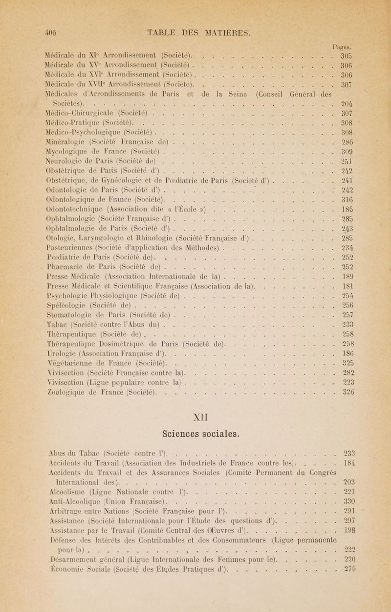 Médicale du XE Arrondissement (Société). Médicale du XV° Arrondissement (Société) . Médicale du XVI Arrondissement (Société) . Médicale du AVI Arrondissement (Société). Sociétés). Den 7er Médico-Chirurgicale (Société) Médico-Pratique (Société). Médico-Psychologique (Société) . Minéralogie (Société Française de) Mycologique de France (Société) . Neurologie de Paris (Société de) Obstétrique de Paris (Société d°) . 1 Odontologie de Paris (Société d°) . Odontologique de France (Société). Odontotechnique (Association dite « l'École ») Ophtalmologie (Société Française d') . Ophtalmologie de Paris (Société d”) . Pœdiatrie de Paris (Société de). . Pharmacie de Paris (Société de) . Psychologie Physiologique (Société de) . Spéléologie (Société de) . Stomatologie de Paris (Société de) . Tabac (Société contre l'Abus du) Thérapeutique (Société de), Urologie (Association Française d”). Végétarienne de France (Societé). Vivisection (Société Française contre la). Vivisection (Ligue populaire contre la) . Zoologique de France (Société). XII Abus du Tabac (Société contre l’). Accidents du Travail et des Assurances Sociales International des). ei Alcoolisme (Ligue Nationale contre l). Anti-Alcoolique (Union Française). Assistance (Société Internationale pour l'Étude des RU EN RE RES AU . . + . . + . .
