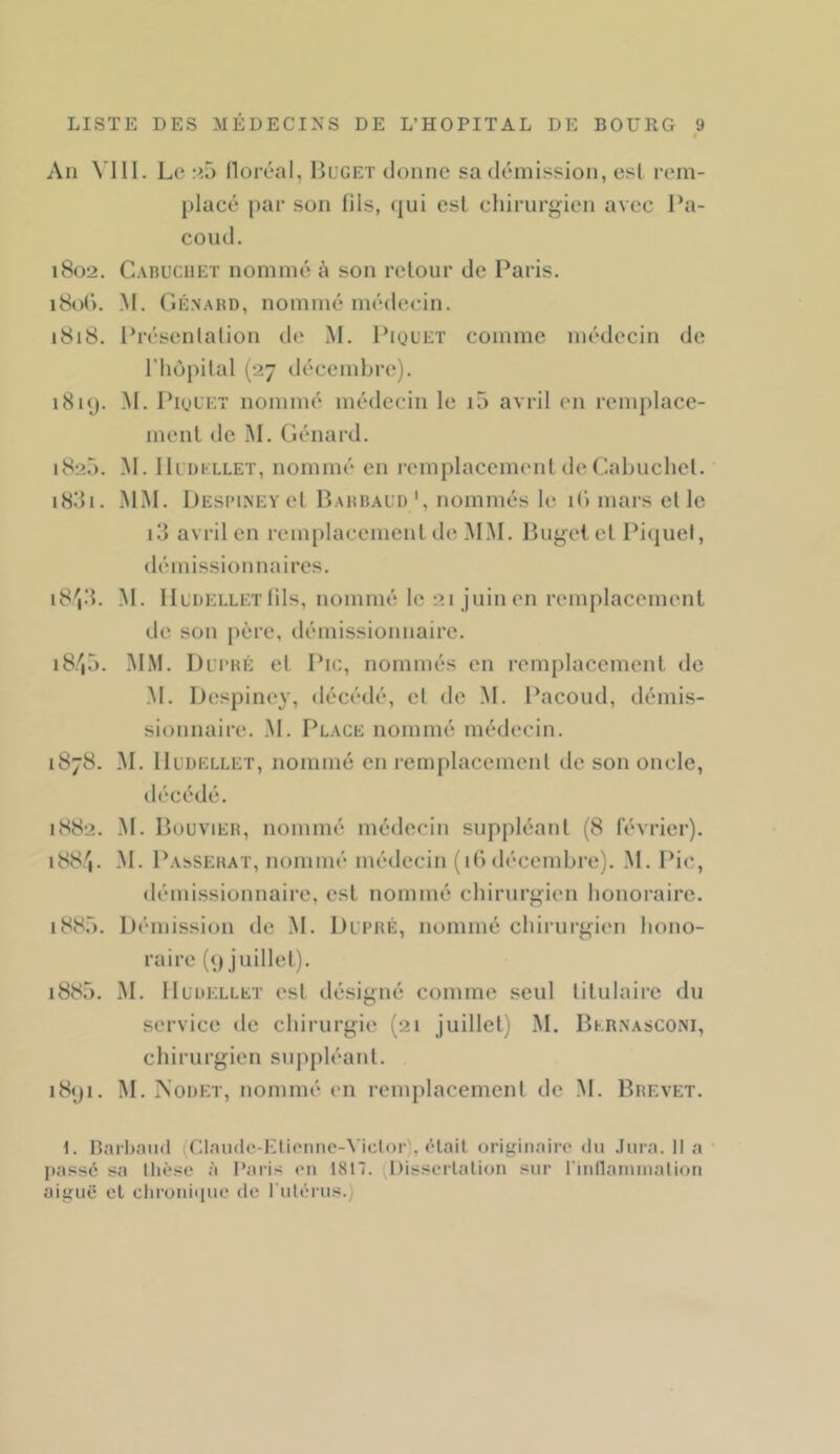 An N’III. Le :>5 floréal, Buget donne sa démission, est rem- placé par son fils, (jui est chirurgien avec l*a- coud. i8ü2. Cabuchet nommé à son rclour de Paris. i8o(). M. (îÉNAKD, nommé médecin. 1818. Présenlalion de AI. Piquet comme médecin de riiopilal (27 décembre). i8iy. M. Piquet nommé médecin le i5 avril en remplace- menl de AI. Génard. i82.'3. ai. Ili dellet, nommé en remplacement deCabuchel. i83i. AlAI. Desimney el Bahbaud', nommés le iC) mars elle i3 avril en remplacement de AI AI. Bngef el Piijuel, démissionnaires. i8'|3. AI. IIuDELLET lils, nommé le 21 juin en remplacement de son père, démissionnaire. i8/|5. AI AI. Dui’hé el Pic, nommés en remplacement de Al. Despiney, décédé, el de Al. Pacoud, démis- sionnaire. AI. Place nommé médecin. 1878. AI. IIuDELLET, nommé en remplacement de son oncle, décédé. 1882. Al. Bouvier, nommé médecin suppléant (8 février). i88'|. AI. Passerai', nommé médecin (i(>décembre). Al. Pic, démissionnaire, est nommé chirurgien honoraire. 188.). Démission de AI. Dui’Hh:, nommé chirurgien hono- raire (() juillet). i885. AI. IIuuELLET est désigné comme seul titulaire du service de chirurgie (21 juillet) AI. Bernasconi, chirurgien suppléant. i8<ji. AI. rsoDETr, nommé en remplacement de AI. Brevet. 1. Barbaïut (Clnmlo-Kliennc-A'icler , était originaire du .Jura. Il a |>ass6 sa thèse à Paris (Mi 1817. Dissertation sur rinllainniation aiguë et chroniiiue de rulérus.)