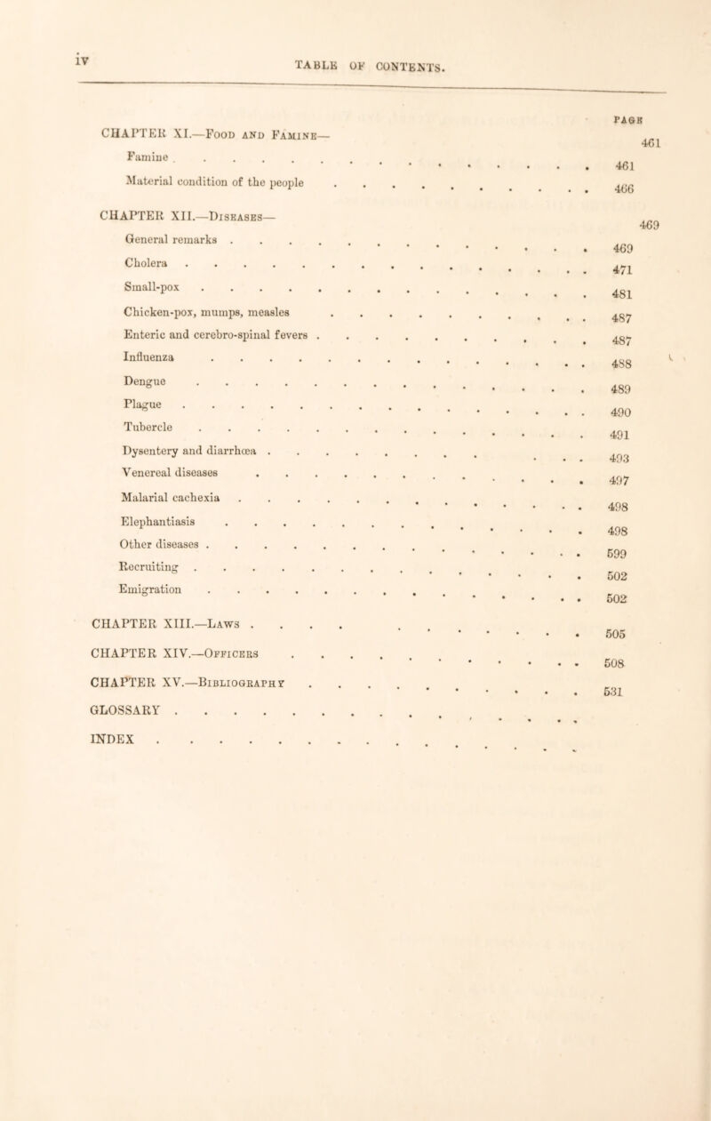 CHAPTER XI.—Food and Famine— Famine Material condition of the people PAGE 4C1 461 466 CHAPTER XII.—Diseases— General remarks . Cholera Small-pox .... Chicken-pox, mumps, measles Enteric and cerebro-spinal fevers Influenza .... Dengue .... Plague ..... Tubercle .... Dysentery and diarrhoea . Venereal diseases Malarial cachexia Elephantiasis Other diseases .... Recruiting: .... Emigration CHAPTER XIII.—Laws . CHAPTER XIV.—Officers CHAPTER XV.—Bibliography GLOSSARY .... 469 469 471 481 487 487 4S8 489 490 491 493 497 498 498 699 502 502 505 508 531 INDEX