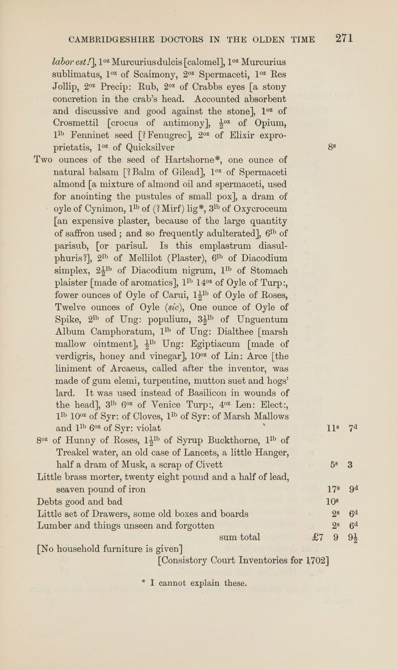 labor est /], 1° Murcuriusdulcis [calomel], 1°* Murcurius sublimatus, 1% of Scaimony, 2° Spermaceti, 1° Res Jollip, 2% Precip: Rub, 2% of Crabbs eyes [a stony concretion in the crab’s head. Accounted absorbent and discussive and good against the stone], 1% of Crosmettil [crocus of antimony], 4% of Opium, 1!» Fenninet seed [?Fenugrec], 2° of Elixir expro- prietatis, 1% of Quicksilver Two ounces of the seed of Hartshorne*, one ounce of natural balsam [? Balm of Gilead], 1°% of Spermaceti almond [a mixture of almond oil and spermaceti, used for anointing the pustules of small pox], a dram of oyle of Cynimon, 1 of (? Mirf) hg*, 3! of Oxycroceum [an expensive plaster, because of the large quantity of saffron used ; and so frequently adulterated], 6!» of parisub, [or parisul. Is this emplastrum diasul- phuris?], 2!> of Mellilot (Plaster), 6! of Diacodium simplex, 24! of Diacodium nigrum, 1!> of Stomach plaister [made of aromatics], 1!> 14% of Oyle of Turp:, fower ounces of Oyle of Carui, 14!” of Oyle of Roses, Twelve ounces of Oyle (szc), One ounce of Oyle of Spike, 2! of Ung: populium, 33! of Unguentum Album Camphoratum, 1!» of Ung: Dialthee [marsh mallow ointment], 4!» Ung: Egiptiacum [made of verdigris, honey and vinegar], 10% of Lin: Arce [the liniment of Arcaeus, called after the inventor, was made of gum elemi, turpentine, mutton suet and hogs’ lard. It was used instead of Basilicon in wounds of the head], 3! 6% of Venice Turp:, 4% Len: Elect:, 1» 10% of Syr: of Cloves, 1!» of Syr: of Marsh Mallows and 1!> 6% of Syr: violat ‘ 8% of Hunny of Roses, 14! of Syrup Buckthorne, 1!” of Treakel water, an old case of Lancets, a little Hanger, half a dram of Musk, a scrap of Civett Little brass morter, twenty eight pound and a half of lead, seaven pound of iron Debts good and bad Little set of Drawers, some old boxes and boards Lumber and things unseen and forgotten sum total [No household furniture is given] ii 58 178 108 98 98 £7 9 * I cannot explain these. 271 7d 64 64