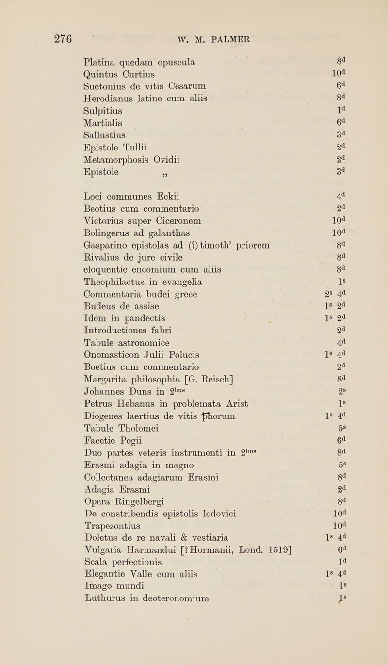 Platina quedam opuscula . 8d Quintus Curtius Oe Suetonius de vitis Cesarum Oo: Herodianus latine cum aliis . 84 Sulpitius ae Martialis 64 Sallustius 34 Epistole Tullii 9d Metamorphosis Ovidii 2d Epistole 3d Loci communes Eckii 4a Beotius cum commentario gd Victorius super Ciceronem 104 Bolingerus ad galanthas 104 Gasparino epistolas ad (?) timoth’ priorem 84 Rivalius de jure civile 84 eloquentie encomium cum aliis 8a Theophilactus in evangelia te Commentaria budei grece os 4a Budeus de assise 1 Idem in pandectis ! ; 18 28 Introductiones fabri gd Tabule astronomice 4a Onomasticon Julii Polucis 15 44 Boetius cum commentario | Peg Margarita philosophia [G. Reisch] 84 Johannes Duns in 2bus 28 Petrus Hebanus in problemata Arist i Diogenes laertius de vitis Phorum 1s 44 Tabule Tholomei 5s Facetie Pogii 64 Duo partes veteris instrumenti in 2>us 84 Erasmi adagia in magno 58 Collectanea adagiarum Erasmi 84 Adagia Erasmi 2d Opera Ringelbergi 84 De constribendis epistolis lodovici 10¢ Trapezontius ; 104 Doletus de re navali &amp; vestiaria 18 4¢ Vulgaria Harmandui [?Hormanii, Lond. 1519] 64 Scala perfectionis 1 Elegantie Valle cum aliis 18 44 Imago mundi 18 Luthurus in deoteronomium J?