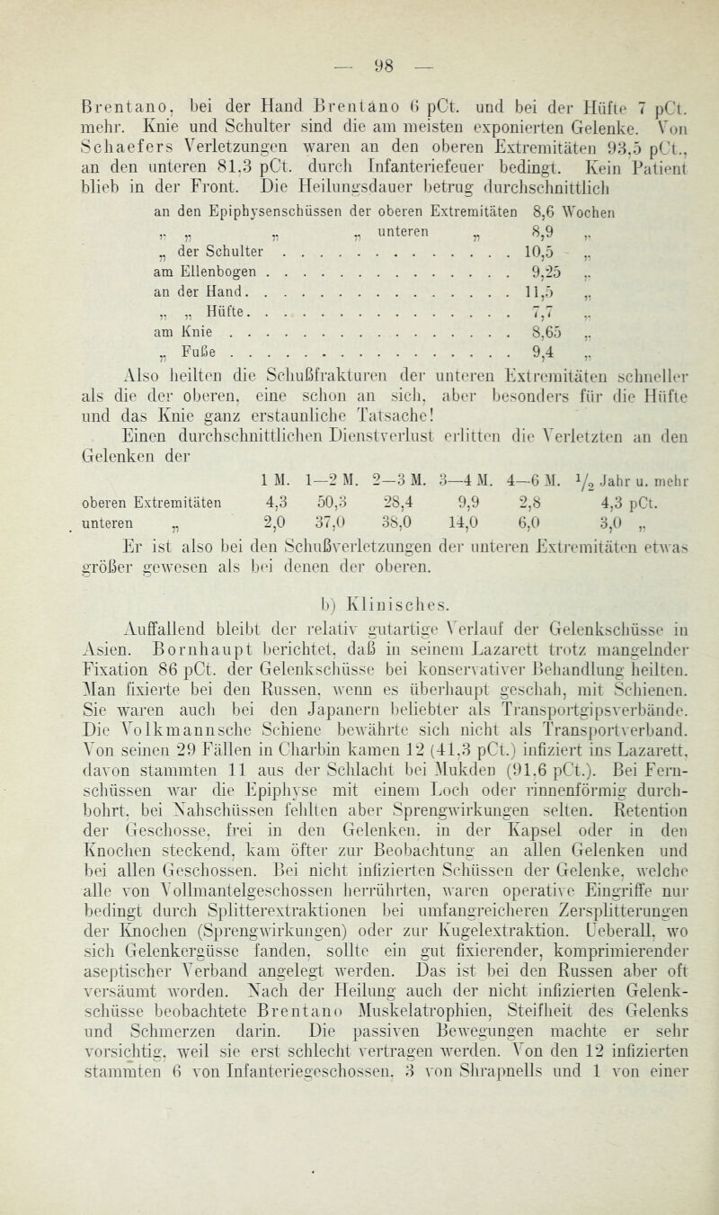 Brentano, bei der Hand Brentano () pGt. und bei der Hüfte 7 pCt. mehr. Knie und Schulter sind die am meisten exponierten Gelenke. Von Schaefers Verletzungen waren an den oberen Extremitäten 98,5 pCt., an den unteren 81.3 pCt. durch Infanteriefeuer bedingt. Kein Patient blieb in der Front. Die Heilungsdauer betrug durclischnittlich an den Epiphysenschüssen der oberen Extremitäten 8,6 Wochen ,, ,, ,, unteren „ 8,9 ,, der Schulter 10,5 am Ellenbogen 9,25 an der Hand 11,5 ,, Hüfte am Knie 8,65 Fuße 9,4 Also heilten die Schußfrakturen der unteren Extremitäten schneller als die der oberen, eine schon an sich, aber besonders für die Hüfte und das Knie ganz erstaunliclie Tatsache! Einen durchsclmittliclien Dienstverlust ei-litten die Verletzten an den Gelenken der IM. 1-2 M. 2-3 M. 3—4M. 4-6 M. i/o Jahr u. mehr oberen Extremitäten 4,3 50,3 28,4 9,9 2,8 4,3 pCt. unteren ,, 2,0 37,0 38,0 14,0 6,0 3,0 „ Er ist also bei den Schußverletzungen dei‘ unteren ExtJ-emitäten etwas größer gewesen als bei denen der oberen. b) Klinisclies. Auffallend bleibt der relativ gutartige Verlauf der Gelenkschüsse in Asien. Bornhaupt berichtet, daß in seinem Lazarett trotz mangelnder Fixation 86 pCt. der Gelenkschüsse bei konservativer Behandlung heilten. 5Ian fixierte bei den Bussen, wenn es überhaupt geschah, mit Schienen. Sie waren aucli bei den Japanern beliebter als Ti'ansportgipsverbände. Die Volkmann sehe Schiene beAvährte sich nicht als Transportverband. Von seinen 29 Fällen in Charbin kamen 12 (41,3 pCt.) infiziert ins Lazarett, davon stammten 11 aus der Schlaclit bei Mukdeu (91.6 pCt.). Bei Feru- schüssen war die Epiphyse mit einem Loch oder rinnenförmig durch- bohrt. bei Kahschüssen feldten aber Sprengwirkungen selten. Retention der Geschosse, frei in den Gelenken, in der Kapsel oder in den Knochen steckend, kam öfter zur Beobachtung an allen Gelenken und bei allen Geschossen, Bei nicht infizierten Schüssen der Gelenke, welche alle von Yollmantelgeschossen lierrührten, waren operative Eingriffe nur bedingt durch Splitt er extraktionen bei umfangreicheren Zersplitterungen der IGiochen (Sprengwirkungen) oder zur Kugelextraktion. Eeberall, wo sich Gelenkergüsse fanden, sollte ein gut fixierender, komprimierende]- aseptischer Yerband angelegt werden. Das ist bei den Russen aber oft versäumt worden. Kacli der Heilung auch der nicht infizierten Gelenk- scJiüsse beobachtete Brentano Muskelatrophien, Steifheit des Gelenks und Schmerzen darin. Die passiven Bewegungen machte er sehr vorsichtig, weil sie erst schlecht vertragen werden. Von den 12 infizierten stammten 6 von Infanteriegeschossen, 3 von Siirapnells und 1 von einer