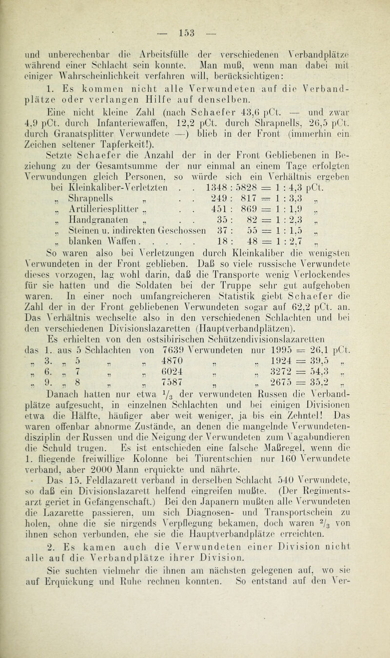 und imberecheiibar die ArbeitsMlc der verschiedenen Verbandplätze während einer Sclilacld sein konnte. Man muß, wenn man dabei mit einiger AYahrscheinlichkeit verfahren will, berücksichtigen: 1. Es kommen nicht alle Verwundeten auf die Verband- plätze oder verlangen Hilfe auf denselben. Eine nicht kleine Zahl (nach Schaefer 43,6 pCt. — und zwar 4.1) pCt. durch Infanteriewaffen, 12,2 pCt. durch Shrapnells, 26,5 pCt. dui’ch Granatsplitter Verwundete —) blieb in der Front (immerhin ein Zeichen seltenej- Tapferkeit!). Setzte Schaefer die Anzahl der in der Front Gebliebenen in Be- ziehung zu der Gesamtsumme dei- nur einmal an einem Tage erfolgten Verwundungen gleich Personen, so würde sich ein Verhältnis ergeben hei Kleinkaliber-Verletzten . . 1348 : 5828 = 1 : 4,3 pCt. „ Shrapnells „ . . 249 : 817 — 1 : 3,3 „ Artilleriesplitter „ . . 451 : 869 = 1 : 1,9 „ ,, Handgranaten „ . . 35 : 82 = 1 : 2,3 „ ,, Steinen u. indirekten Geschossen 37 : 55 = 1 : 1,5 „ ,, blanken Waffen 18 : 48 = 1 : 2,7 „ So waren also bei Verletzungen durch Kleinkaliber die wenigsten Verwundeten in der Front geblieben. Daß so viele russische Verwundete dieses vorzogen, lag Avohl darin, daß die Transporte Avenig Verlockendes für sie hatten und die Soldaten bei der Truppe sehr gut aufgehoben Avaren. In einer noch umfangreicheren Statistik giebt Schaefer die Zahl der in der Front gebliebenen Verwundeten sogar auf 62,2 pCt. an. Das Verhältnis Avechselte also in den verschiedenen Schlachten und bei den verschiedenen Divisionslazaretten (Hauptverbandplätzen). Es erhielten von den ostsibirischen Schützendivisionslazaretten das 1. aus 5 Schlachten von 7639 VerAvundeten nur 1995 = 26,1 pCt. .. 3. „ 5 „ „ 4870 „ „ 1924 =: 39,5 „ „ 6. „ 7 „ „ 6024 „ „ 3272 = 54,3 „ .. 9. ,, 8 „ „ 7587 „ „ 2675 = 35,2 „ Danach hatten nur etAva Ys ^6^* verwundeten Russen die Verband- plätze aufgesucht, in einzelnen Schlachten und bei einigen Divisionen etwa die Hälfte, häufiger aber Aveit weniger, ja bis ein Zehntel! Das Avaren offenbar abnorme Zustände, an denen die mangelnde VerAvundeten- disziplin der Russen und die Keigung der Verwundeten zum A^agabundieren die Schuld trugen. Es ist entschieden eine falsche Maßregel, Avenn die 1. fliegende freiAvillige Kolonne bei Tiurentschien nur 160 VerAvundete verband, aber 2000 Alann erquickte und nährte. Das 15. Feldlazarett verband in derselben Schlacht 540 A^erwimdete, so daß ein Divisionslazarett helfend eingreifen mußte. (Der Regiments- arzt geriet in Gefangenschaft.) Bei den Japanern mußten alle VerAvundeten die Lazarette passieren, um sich Diagnosen- und Transportschein zu holen, ohne die sie nirgends Verpflegung bekamen, doch waren von ihnen schon A^erbunden, ehe sie die Hauptverbandplätze erreichten. 2. Es kamen auch die A^erAvundeten einer Division nicht alle auf die A^erbandplätze ihrer Division. Sie suchten Auelmehr die ihnen am nächsten gelegenen auf, avo sie auf Erquickung und Ruhe rechnen konnten. So entstand auf den Vei-
