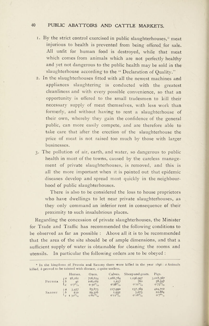 1. By the strict control exercised in public slaughterhouses,* meat injurious to health is prevented from being offered for sale. All unfit for human food is destroyed, while that meat which comes from animals which are not perfectly healthy and yet not dangerous to the public health may be sold in the slaughterhouse according to the “ Declaration of Quality.” 2. In the slaughterhouses fitted with all the newest machines and appliances slaughtering is conducted with the greatest cleanliness and with every possible convenience, so that an opportunity is offered to the small tradesmen to kill their necessary supply of meat themselves, with less work than formerly, and without having to rent a slaughterhouse of their own, whereby they gain the confidence of the general public, can more easily compete, and are therefore able to take care that after the erection of the slaughterhouse the price of meat is not raised too much by those with larger businesses. 3. The pollution of air, earth, and water, so dangerous to public health in most of the towns, caused by the careless manage- ment of private slaughterhouses, is removed, and this is all the more important when it is pointed out that epidemic diseases develop and spread most quickly in the neighbour- hood of public slaughterhouses. There is also to be considered the loss to house proprietors who have dwellings to let near private slaughterhouses, as they only command an inferior rent in consequence of their proximity to such insalubrious places. Regarding the concession of private slaughterhouses, the Minister for Trade and Traffic has recommended the following conditions to be observed as far as possible : Above all it is to be recommended that the area of the site should be of ample dimensions, and that a sufficient supply of water is obtainable for cleaning the rooms and utensils. In particular the following orders are to be obeyed : * In the kingdoms of Prussia and Saxony there were killed in the year 1896: a Animals killed, b proved to be tainted with disease, c quite useless. Horses. Oxen. Calves. Sheep and goats. Pigs. 1a 28,162 726,824 1,088,784 1,096,997 3,018,367 Prussia 1 b 41 106,082 1,257 760 58,597 (c o‘7°/o 0 50°/o o-28°/0 O’ 11°/0 o’75°/o ( a 3-457 85,875 217,990 137,369 424,702 Saxony i b 230 29,326 i,932 5,075 22,884 ' c t 3°0/o o-6i °/„ o'n °/o 0’i6°/o o'7°'o