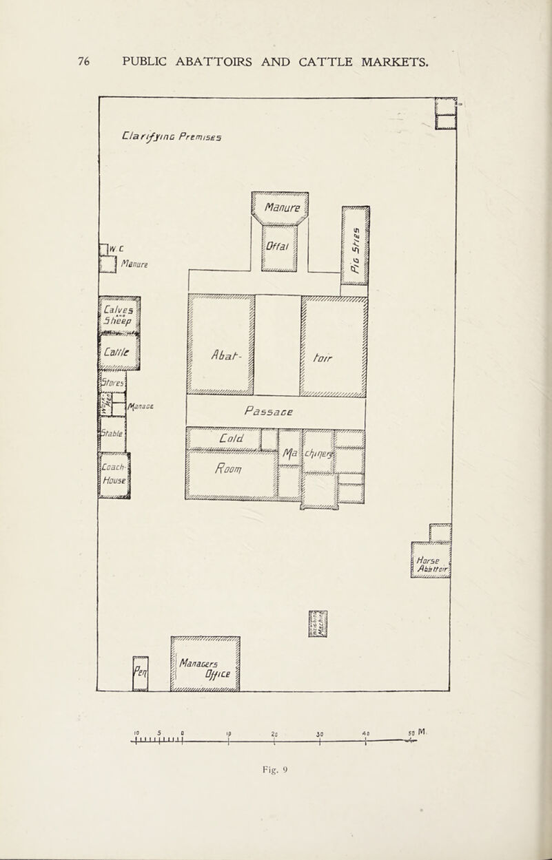 10 5 a io I 1 1 1 I I 1 1 l-M i- 30 40 i 50 M