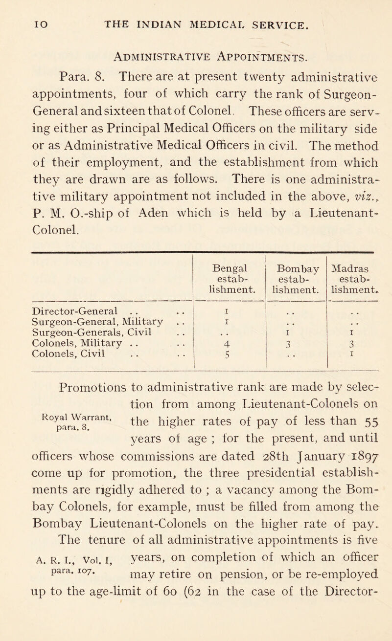 Administrative Appointments. Para. 8. There are at present twenty administrative appointments, four of which carry the rank of Surgeon- General and sixteen that of Colonel. These officers are serv- ing either as Principal Medical Officers on the military side or as Administrative Medical Officers in civil. The method of their employment, and the establishment from which they are drawn are as follows. There is one administra- tive military appointment not included in the above, viz.^ P. M. O.-ship of Aden which is held by a Lieutenant- Colonel. Bengal estab- lishment. Bombay estab- lishment. Madras estab- lishment.. Director-General I Surgeon-General, Military I • * « • Surgeon-Generals, Civil • • I I Colonels, Military .. 4 3 3 Colonels, Civil 5 . • , I Promotions to administrative rank are made by selec- tion from among Lieutenant-Colonels on Royal Warrant, higher rates of pay of less than 55 years of age ; for the present, and until officers whose commissions are dated 28th January 1897 come up for promotion, the three presidential establish- ments are rigidly adhered to ; a vacancy among the Bom- bay Colonels, for example, must be filled from among the Bombay Lieutenant-Colonels on the higher rate of pay. The tenure of all administrative appointments is five A. R. I., Voi. I, years, on completion of which an officer para. 107. qj^ pension, or be re-employed up to the age-limit of 6o (62 in the case of the Director-