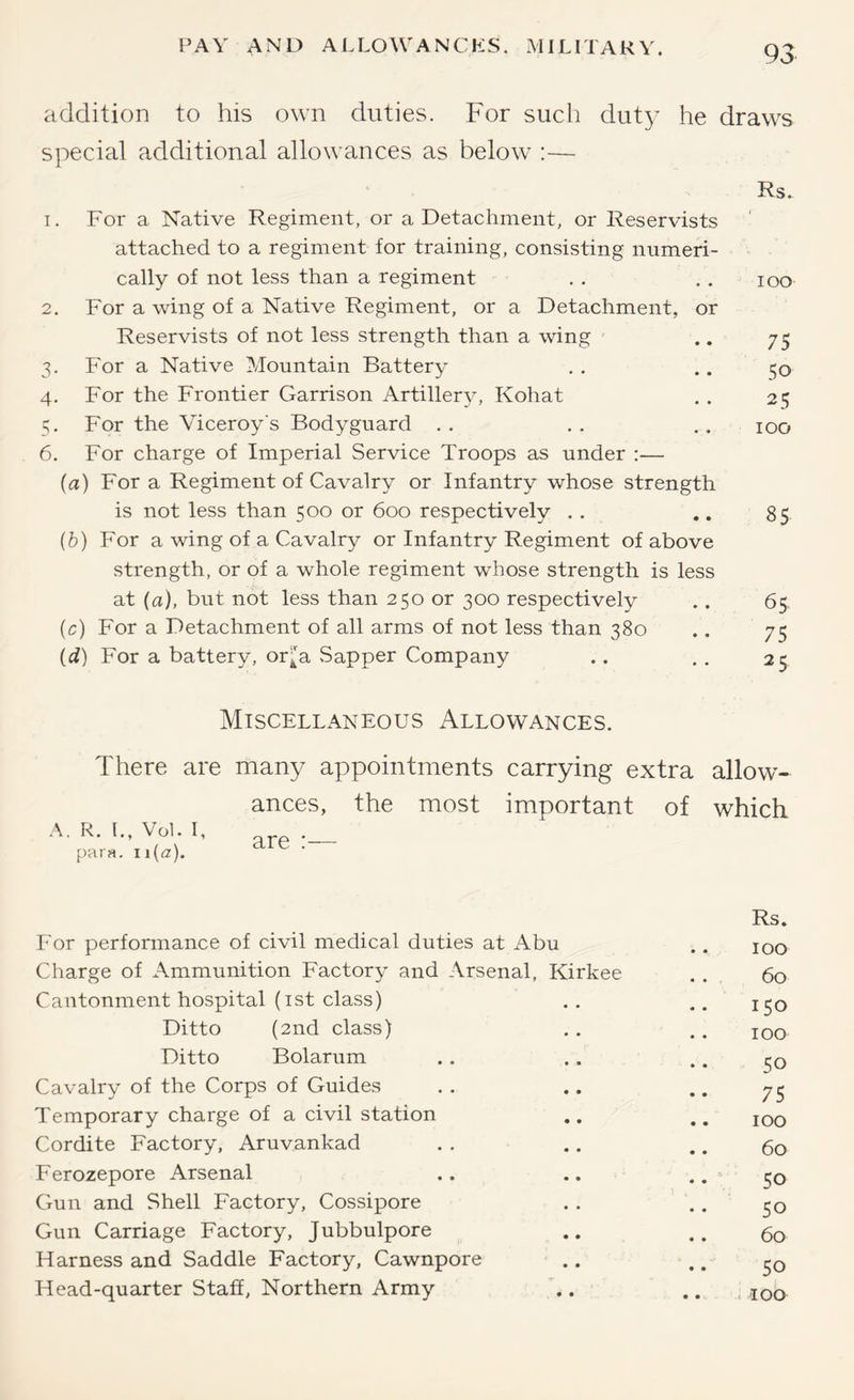 addition to his own duties. For such duty he draws special additional allowances as below :— Rs. I. For a Native Regiment, or a Detachment, or Reservists attached to a regiment for training, consisting numeri- cally of not less than a regiment . . .. loo 2. For a wing of a Native Regiment, or a Detachment, or Reservists of not less strength than a wing .. 75 3. For a Native Mountain Battery . . .. t;o 4. For the Frontier Garrison Artillery, Kohat , . 25 5. For the Viceroy s Bodyguard .. .. .. 100 6. For charge of Imperial Service Troops as under :— (a) For a Regiment of Cavalry or Infantry whose strength is not less than 500 or 600 respectively .. .. 8$ (b) For a wing of a Cavalry or Infantry Regiment of above strength, or of a whole regiment whose strength is less at (a), but not less than 250 or 300 respectively , . 65 (c) For a Detachment of all arms of not less than 380 .. 75 (d) For a battery, or^'a Sapper Company .. .. 25 Miscellaneous Allowances. file re are many appointments carrying extra allow- ances, the most important of which are :— A. R. L, Vol. I, para. 11(a). For performance of civil medical duties at Abu Charge of Ammunition Factory and Arsenal, Kirkee Cantonment hospital (ist class) Ditto (2nd class) Ditto Bolarum Cavalry of the Corps of Guides Temporary charge of a civil station Cordite Factory, Aruvankad Ferozepore Arsenal Gun and Shell Factory, Cossipore Gun Carriage Factory, Jubbulpore Harness and Saddle Factory, Cawnpore Head-quarter StafE, Northern Army Rs. 100 60 ISO 100 50 75 100 60 50 50 60 50 . 100