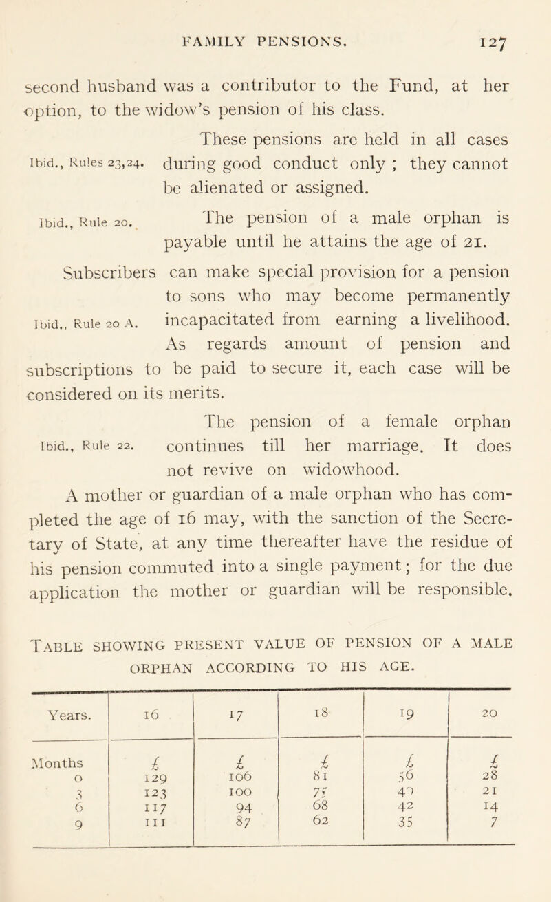 second husband was a contributor to the Fund, at her option, to the widow’s pension of his class. These pensions are held in all cases Ibid., Rales 23,24. during good conduct only; they cannot be alienated or assigned. Ibid., Rule 20. The pension of a male orphan is payable until he attains the age of 2i. Subscribers can make special provision for a pension to sons who may become permanently Ibid., Rule 20 .A. incapacitated from earning a livelihood. As regards amount of pension and subscriptions to be paid to secure it, each case will be considered on its merits. The pension of a female orphan Ibid., Rule 22. continues till her marriage. It does not revive on widowhood. x\ mother or guardian of a male orphan who has com- pleted the age of i6 may, with the sanction of the Secre- tary of State, at any time thereafter have the residue of his pension commuted into a single payment; for the due application the mother or guardian will be responsible. Table showing present value of pension of a male ORPHAN ACCORDING TO HIS AGE. Years. 16 17 18 19 20 Months 1 i £ £ £ 0 129 106 8i 56 28 123 100 7f 4') 21 6 117 94 68 42 14 9 111 87 62 35 7