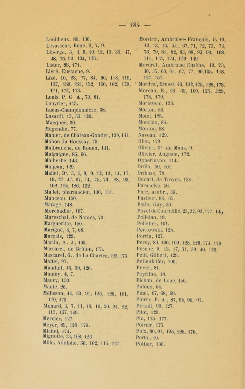 Leuillieux, 86, 130. Levasseur, René, 3, 7, 9. Liberge, 3, i, 9, 10, 12, 13, 35, 47, 48, 75, 92, 124, 126. Lister, 85, 171. Livré, Eustache, 9. Lizé, 10, 23, 77, 84, 90, 118, 119, 127, 150, 151, 152, 160, 162, 170, 171, 172, 173. Louis, P. G A., 79, 81. Louvrier, 143. Lucas-Championnière, 38. Lusardi, 13, 32, 126, Macquer, 36. Magendie, 77. Mahier, de Château-Gontier, 139,141. Mahon du Houssay, 75. Malbranche, de Rouen, 141. Malgaigne, 85, 96. Malherbe, 143. Maljean, 129. Mallet, Dr, 3, 4, 8, 9, 12. 13, 14, 17, 19, 27, 47, 67, 74, 75, 76, 88, 93, 102, 124, 126, 132. Mallet, pharmacien, 130, 131. Manceau, 150. Marage, 148. Marchadier, 107. Mareschal, de Nantes, 73. Margueritte, 150. Marigné, 4, 7, 68. Marçais, 129. Martin, A. ,1., 105. Marcarel, de Brûlon, 173. Mascarel, G., de La Chartre, 129, 175. Mattéi, 97. Mauduit, 15, 39, 126. Maulny, 4, 7. Maury, 130. Mauté, 26. Mélisson, 44, 83, 91, 125, 128, 161, 170, 173. Ménard, 3, 7, 11, 18, 19, 20, 21, 22, 115, 127, 149. Mercier, 127. Meyer, 85, 129, 176. Michel, 174. Mignotte, 13, 108, 126. Mille, Adolphe, 50, 102, 115, 127. Mordrel, Ambroise- François, 9, 10, 12, 13, 15, 41, 67, 71, 72 , 73, 74, ' 76, 79, 81, 82, 85, 88, 92, 93, 108, 111, 115, 124, 126, 149. Mordret, Ambroise Eusèbe, 10, 23, 30, 35, 60, 61, 62, 77, 99,105, 118, 127, 157. * Mordrel, Ernest, 46. 122,125, 128,175. Moreau, E., 26 , 65, 109, 125, J29, 178, 179. Morisseau, 126. Morlon, 85. Motet, 128. Mourlon, 84. Mouton, 58. Naveau, 129. Obet, 129. Olivier, Dr, du Mans, 9. Ollivier, Auguste, 172. Oppcrmann, 114. Orfila, 59, 101. Oribase, 78. üudart, de Troves, 138. Paracelse, 36. Paré, Ambr., 36. Pasteur, 84, 85. Patin, Guy, 36. Pavet de Courteille, 23,32,93,127, 14y Pelletan, 18. Pelletier, 101. Perkowski, 128. Perrin, 127. Persy, 86, 106, 109, 125. 129,174, 179. Pesche, 9, 13. 17, 3!, 39, 40, 126. Petit, Gilbert, 129. Pettenkofer, 100. Peyer, 81. Peyrilhe, 18. Pichon, de Loué, 156. Pidoux, 84. Pinel, 67, 68, 69. Piorry, P. A., 87, 95, 96, 97. Pirault, 90, 127. Pitot, 129. Plu, 175, 177. Poirier, 175. Poix, 86,91, 125, 128, 178. Portai, 10. Pottier, 130.