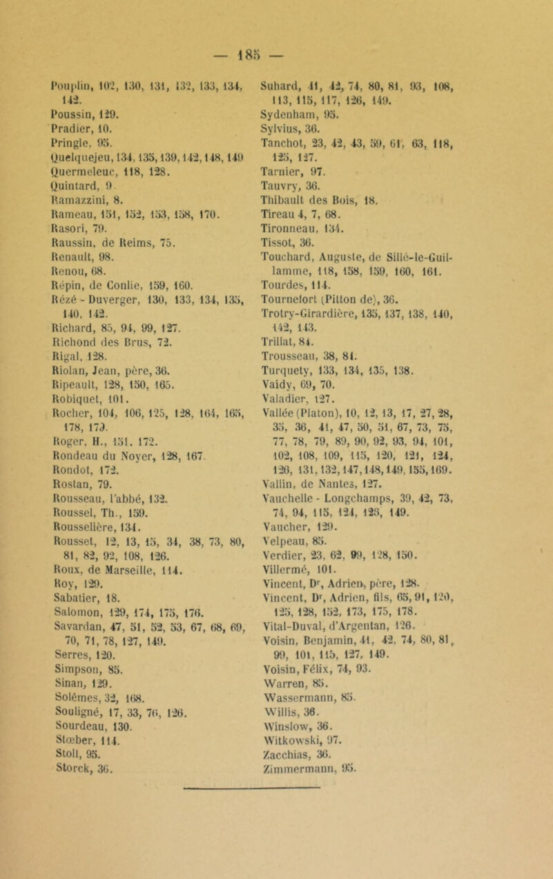 Pouplin, 102, 130, 131, 132, 133, 134, 142. Poussin, 129. Pradier, 10. Pringle, 93. Uuelquejeu, 134,133,139,142,148, 149 Quermeleue, 118, 128. üuintard, 9 Ramazzini, 8. Hameau, 131, 132, 133, 138, 170. Rasori, 79. Raussin, de Reims, 75. Renault, 98. Renou, 68. Répin, de Conlie, 139, 160. Rézé - Duverger, 130, 133, 134, 133, 140, 142. Richard, 85, 94, 99, 127. Richond des Brus, 72. Rigal, 128. Riolan, Jean, père, 36. Ripeault, 128, 130, 165. Robiquet, 101. Rocher, 104, 106, 125, 128, 164, 163, 178, 179. Roger, H., 131. 172. Rondeau du Noyer, 128, 167. Rondot, 172. Rostan, 79. Rousseau, l’abbé, 132. Roussel, Th., 139. Rousselière, 134. Rousset, 12, 13, 15, 34, 38, 73, 80, 81, 82, 92, 108, 126. Roux, de Marseille, 114. Roy, 129. Sabatier, 18. Salomon, 129, 174, 173, 176. Savardan, 47, 51, 52, 53, 67, 68, 69, 70, 71, 78, 127, 149. Serres, 120. Simpson, 85. Sinan, 129. Solêincs, 32, 168. Souligné, 17, 33, 76, 126. Sourdeau, 130. Stœber, 114. Stoll, 95. Storck, 36. Suhard, 41, 42, 74, 80, 81, 93, 108, 113, 115, 117, 126, 149. Sydenham, 95. Sylvius, 36. Tanchot, 23, 42 , 43, 59, 61, 63, 118, 125, 127. Tarnier, 97. Tauvry, 36. Thibault des Bois, 18. Tireau 4, 7, 68. Tironneau, 134. Tissot, 36. Touchard, Auguste, de Sillé-le-Guil- lamme, 118, 158, 159, 160, 161. Tourdes, 114. Tournelort (Pilton de), 36. Trotry-Girardière, 133, 137, 138, 140, 142, 143. Trillat, 84. Trousseau, 38, 81. Turquety, 133, 134, 135, 138. Vaidy, 69, 70. Valadier, t27. Vallée (Platon), 10, 12, 13, 17, 27, 28, 33, 36, 41, 47, 30, 51, 67, 73, 75, 77, 78, 79, 89, 90, 92, 93, 94, 101, 102, 108, 109, 115, 120, 121, 124, 126, 131,132,147,148,149,155,169. Vallin, de Nantes, 127. Vauchelle - Longchamps, 39, 42, 73, 74, 94, 115, 121, 128, 149. Vaucher, 129. Velpeau, 85. Verdier, 23, 62. 99, 128, 150. Villermé, 101. Vincent, Dr, Adrien, père, 128. Vincent, Dr, Adrien, fils, 65,91, 120, 125, 128, 152, 173, 175, 178. Vital-Duval, d’Argentan, 126. Voisin, Benjamin, 41, 42, 74, 80,81, 99, 101, 115, 127, 149. Voisin, Félix, 74, 93. Warren, 85. Wassermann, 85. Willis, 36. Winslow, 36. Witkowski, 97. Zacchias, 36. Zimmermann, 93.