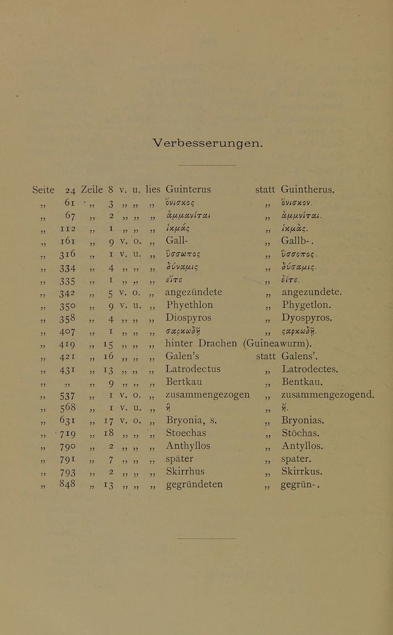 24 6i 67 112 161 316 334 335 342 350 358 407 419 421 431 j) 537 568 631 719 790 791 793 848 Verbesserungen. Zeile 8 V. U. lies Guinterus statt Guintherus. 3 ?? OVKTXOq 55 OVIffHOV. >> 2 jj )3 55 af/ifjivtTCii. 1 jj ?? tüfxxq 55 JJ 9 V. 0. )J Gall- 55 Gallb-. J> I V. u. 5) Scro’ftJTTO? 55 v(T707roq. >5 4 >) >) >> ^VVCif/.tq 55 ^v(rsi/xiq. JJ I J) M >/ etTS 55 •> / strs. J) 5 V. 0. JJ angezündete 55 angezundete. J) 9 V. u. J J Phyethlon 55 Phygetlon. J> 4 ) J )) Diospyros 55 Dyospyros. JJ I JJ >) 55 qzpxciiS'^. ?> 15 >) hinter Drachen (G uineawurm). )J 16 JJ J) Galen’s statt Galens’. 13 JJ 57 Latrodectus 55 Latrodectes. 5) 9 )5 ;5 Bertkau 55 Bentkau. I V. 0. 55 zusammengezogen 55 z u sam mengezoge nd. I V. u. 55 VI 55 j/ >)• 17 V. 0. 55 Bryonia, s. 55 Bryonias. j; 18 JJ 55 Stoechas 55 Stöchas. ?? 2 n J> 55 Anthyllos 55 Antyllos. j> 7 n JJ 55 später 55 spater. j j 2 j) 1) 55 Skirrhus 55 Skirrkus. 13 55 gegründeten 55 gegrün-.