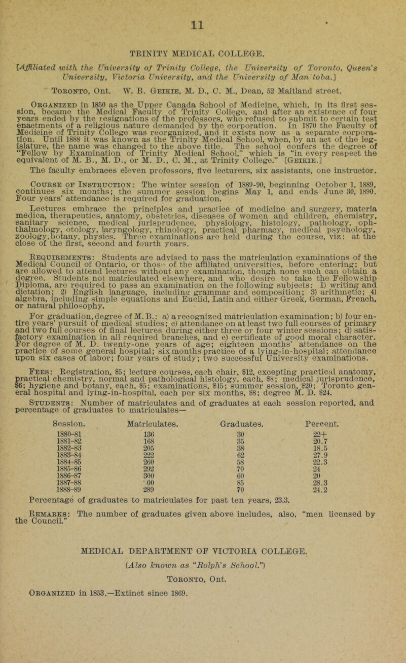TRINITY MEDICAL COLLEGE. [Affiliated with the University of Trinity College, the University of Toronto, Queen's University, Victoria University, and the University of Man toba.] Tobonto, Ont. W. B. Geikie, M. D., C. M., Dean, 52 Maitland street. Oeganized in 1850 as the Upper Canada School of Medicine, which, in its first ses- sion, became the Medical Faculty of Trinity College, and after an existence of four years ended by the resignations of the professors, who refused to submit to certain tost enactments of a religious nature demanded by the corporation. In 1870 the Faculty of Medicine of Trinity College was reorganized, and it exists now as a separate corpora- tion. Until 1888 it was known as the Trinity Medical School, when, by an act of the leg- islature, the name was changed to the above title. The school confers the degree of “Fellow by Examination of Trinity Medical School,” which is “in every respect the equivalent of M. B., M. D., or M. D., C. M., at Trinity College.” [Geikie.] The faculty embraces eleven professors, five lecturers, six assistants, one instructor. Course op Instruction: The winter session of 1889-90, beginning October 1, 1889, continues six months; the summer session begins May 1, and ends June 30, 1890. Four years' attendance is required for graduation. Lectures embrace the principles and practice of medicine and surgery, materia medica, therapeutics, anatomy, obstetrics, diseases of women and children, chemistry, sanitary science, medical jurisprudence, physiology, histology, pathology, oph- thalmology, otology, laryngology, rhiuology, practical pharmacy, medical psychology, zoology,botany, physics. Thn'e examinations are hold during the course, viz: at the close of the first, second and fourth years. Requirements : Students are advised to pass the matriculation examinations of the Medical Council of Ontario, or thos * of the affiliated universities, before entering; but are allowed to attend lectures without any examination, though none such can obtain a j degi-ee. Students not matriculated elsewhere, and who desire to take the Fellowship Diploma, are required to pass an examination on the following subjects: I) writing and dictation; 2) English language, including grammar and composition; 3) arithmetic; 4) algebra, including simple equations and Euclid, Latin and either Greek, German, French, or natural philosophy. For graduation,degree of M. B.: a) arecognized matriculation examination; b) four en- tire years’ pursuit of medical studies; c) attendance on at least two full courses of primary and two full courses of final lectures during either three or four winter sessions: d) satis- factory examination in all required branches, and e) certificate of good moral character. For degree of M. D. twenty-one years of age; eighteen months’ attendance on the practice of some general hospital; six months practice of a lying-in-hospital; attendance upon six cases of labor; tour years of study; two successful University examinations. Fees: Registration, 85; lecture courses, each chair. 812, excepting practical anatomy, practical chemistry, normal and pathological histology, each, medical jurisprudence, 86; hygiene and botany, each, 85; examinations, 815; summer session, 820; Toronto gen- eral hospital and lying-in-hospital, each per six months, 88; degi-ee M. D. 824, Students: Number of matriculates and of graduates at each session reported, and percentage of graduates to matriculates— Session. Matriculates. Graduates. Percent. 1880-81 136 30 22-t- 1881-82 168 35 20.7 1882-83 205 38 18.5 1883-84 222 62 27.9 1884-85 260 58 22.3 1885-86 292 70 24 1886-87 300 60 20 1887-88 •,oo 85 28.3 1888-89 289 70 24.2 Percentage of graduates to matriculates for past ten years, 23,3, Remarks: The number of graduates given above includes, also, “men licensed by the Council.” MEDICAL DEPARTMENT OF VICTORIA COLLEGE. {Also knoicn as “Ralph's Rchoolf) Toronto, Ont. Organized in 1853.—Extinct since 1869.