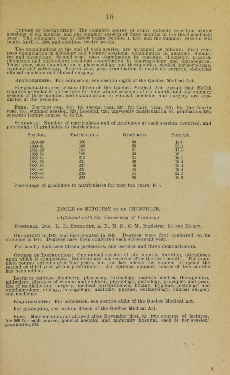 OouBSE OP Instruction: The complete course of study extends over four winter sessions of six months, and one summer session of three months in t le third academic rear. The oollt'giate year of 188!»-!W began October 1, 1889, and the summer session will begin April 9, 1890, and continue twelve weeks. The examinations at the end of each session are arranged as follows: First year, pass examination in histology and botany; sessional examination in anatomy, chemis- try and physiology. Second year, pass examination in anatomy, chemistry, practical chemistry and physiology: sessional examination in pharmacology and therapeutics. Third year, pass examination in pharmacology and therapeutics, medical jurisprudence, hygiene and pathology, Fourth year, pass examination in medicine, surgery, obstetrics clinical medicine and clinical surgery. Requirements: For admission, see section eight of the Quebec Medical Act. For graduation, see section fifteen of the Quebec Medical Act—except that McGill requires attendance on lectures for four winter sessions of six months and one summer session of three months, and examinations in clinical medicine and surgery are con- ducted at the bedside. Fees: For'flrst year. S69: for second year, S97; for third year, 897; for the fourth year, 865; summer session, hospital, university matriculation, 85; graduation, 830; sepaiate lecture course, 86 to 816. Students: Number of matriculates and of graduates at each session reported, and percentage of graduates to matriculates— Session. Matriculates. Graduates. Percent. 1879-80 166 30 18+ 1880-81 168 38 22.7 1881-82 154 2? 17.5 1882-83 188 30 16— 1883-84 212 34 16+ 1884-85 234 36 15.4 1885-86 237 46 19.4 188 i-8/ 2:41 45 19.4 1887-88 239 54 22.5 1888-89 233 38 16.3 Percentage of graduates to matriculates for past ten years, 18. ECOLE DE MEDICINE et de CHIRURGIE. lAfflliated with the University of Victoria.) Montreal, Que. L. D. Mignault, A. B., M. D., C. M., Registrar, 155 rue Bleury. Organized in 1843, and incorporated in 1845. Degrees were first conferred on its students in 1845. Degrees have been conferred each subsequent year. The faculty embraces fifteen professors, one lecturer and throe demonstrators. Course of Instruction: One annual session of six months duration, attendance upon which is compulsory. Students are not received after the first month. The com- plete course extends over four years, but the law allows the student to spend the second or third year with a practitioner. An optional summer course of two months has been added. Lectures embrace chemistry, pharmacy, toxicology, materia medica, therapeutics, midwifery, diseases of women and children, physiology, pathology, principles and prac- tice of medicine and surgery, medical jurisprudence^ botany, hygiene, nistology and ophthalmology, otology, laryngology, anatomy, physics, dermatology, clinical surgery and medicine. Requirements: For admission, see section eight of the Quebec Medical Act. For graduation, see section fifteen of the Quebec Medical Act. Fees: Matriculation,not allowed after November first, 82; two courses of lectures, fee 860 for each course; general hospital and maternity hospital, each 84 per session; graduation, 830. *