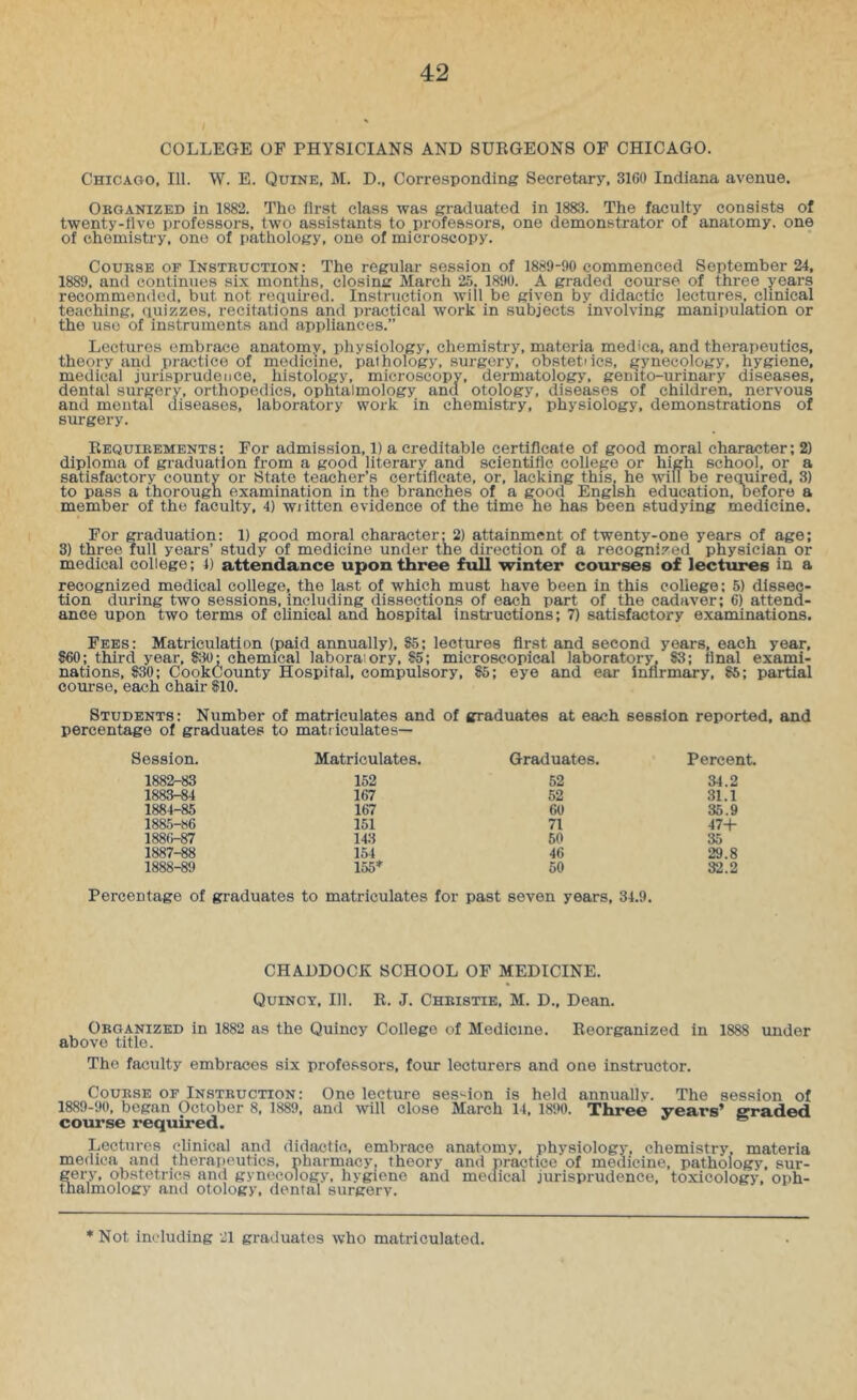 COLLEGE OF PHYSICIANS AND SUEGEONS OF CHICAGO. Chicago, 111. W. E. Quine, M. D., Corresponding Secretary, 3160 Indiana avenue. Okganized in 1882. The first class was graduated in 1883. The faculty consists of twenty-five professors, two assistants to professors, one demonstrator of anatomy, one of chemistry, one of pathology, one of micro.scopy. Course of Instruction: The regular session of 1889-90 commenced September 24, 1889, and continues six months, closing March 25, 1890. A graded course of three years recommended, but not required. Instruction will be given by didactic lectures, clinical teaching, quizzes, recitations and practical work in subjects involving manipulation or the use of instruments and appliances.” Lectures embrace anatomy, physiology, chemistry, materia medica, and therapeutics, theory and practice of medicine, pathology, surgery, obstetiics, gynecology, hygiene, medical jurisprudence, histology, microscopy, dermatology, genito-urinary diseases, dental surgery, orthopedics, ophtalmology and otology, diseases of children, nervous and mental diseases, laboratory work in chemistry, physiology, demonstrations of surgery. Requirements: For admission, 1) a creditable certificate of good moral character: 2) diploma of graduation from a good literary and scientific college or high school, or a satisfactory county or State teacher’s certificate, or, lacking this, he will be required, 3) to pass a thorough examination in the branches of a good Englsh education, oeforo a member of the faculty, 4) wjitten evidence of the time he has been studying medicine. For graduation: 1) good moral character: 2) attainment of twenty-one years of age; 3) three full years’ study of medicine under the direction of a recogni-'^ed physician or medical college; 4) attendance upon three full winter courses of lectures in a recognized medical college, the last of which must have been in this college: 5) dissec- tion during two sessions, including dissections of each part of the cadaver; 6) attend- ance upon two terms of clinical and hospital instructions: 7) satisfactory examinations. Fees: Matriculation (paid annually), 85; lectures first and second years, each year, 860; third year, 830 • chemical laboraiory, 85; microscopical laboratory, 83; final exami- nations, 830; CookCounty Hospital, compulsory, 85; eye and ear infirmary, 85; partial course, each chair 810. Students: Number of matriculates and of graduates at each session reported, and percentage of graduates to matiioulates— Session. Matriculates. Graduates. Percent. 1882-83 152 52 34.2 1883-84 167 52 31.1 1884-85 167 60 35.9 1885-86 151 71 47-t- 1886-87 143 50 35 1887-88 154 46 29.8 1888-89 155* 50 32.2 Percentage of graduates to matriculates for past seven years, 34.9. CHADDOCK SCHOOL OF MEDICINE. Quincy, 111. R. J. Christie, M. D., Dean. Organized in 1882 as the Quincy College of Medicine. Reorganized in 1888 under above title. The faculty embraces six professors, four lecturers and one instructor. Course of Instruction: One lecture ses^-ion is held annuallv. The session of 1889-90, began October 8, 1889, and will close March 14, 1890. Three years’ srraded course required. Lectures clinical and didactic, embrace anatomy, physiology, chemistry, materia medica and therapeutics, pharmacy, theory and practice of medicine, pathology, sur- gery, obstetrics and gynecology, hygiene and medical jurisprudence, toxicology, oph- thalmology and otology, dental surgery.