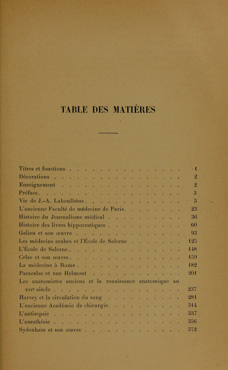 TABLE DES MATIERES Titres et fonctions i Décorations 2 Enseig'nement 2 Préface 3 Vie de J.-A. Laboulbène S L’ancienne Faculté de médecine de Paris 23 Histoire du Journalisme médical 36 Histoire des livres hippocratiques 60 Galien et son œuvre 93 Les médecins arabes et l’Ecole de Salerne 125 L’École de Salerne 148 Celse et son œuvre 159 La médecine à Rome 182 Paracelse et van Helmont 201 Les anatomistes anciens et la renaissance anatomique au xvi® siècle 237 Harvey et la circulation du sang- 281 L’ancienne Académie de chirurgie 314 L’antisepsie 337 L’anesthésie 356 Sydenham et son œuvre 372
