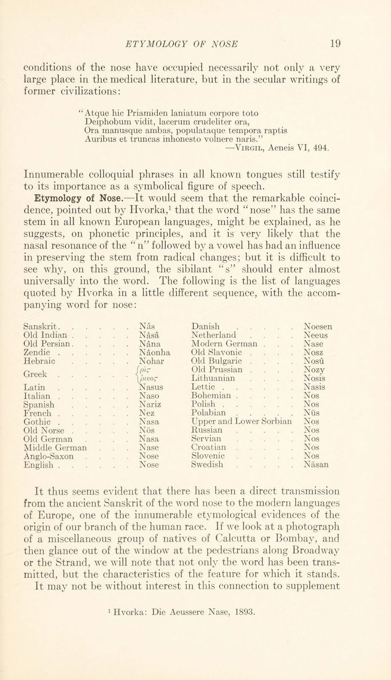 conditions of the nose have occupied necessarily not only a very large place in the medical literature, but in the secular writings of former civilizations: ‘‘Atque hie Priamiden laniatum corpore toto Deiphobum vidit, lacerum crudeliter ora, Ora manusque ambas, populataque tempora raptis Auribus et truncas inhonesto volnere naris.” —Virgil, Aeneis VI, 494. Innumerable colloquial phrases in all known tongues still testify to its importance as a symbolical figure of speech. Etymology of Nose.—It would seem that the remarkable coinci- dence, pointed out by Hvorka,^ that the word '“^nose’’ has the same stem in all known European languages, might be explained, as he suggests, on phonetic principles, and it is very likely that the nasal resonance of the “n’^ followed by a vowel has had an influence in preserving the stem from radical changes; but it is difficult to see why, on this ground, the sibilant ^'s’’ should enter almost universally into the word. The following is the list of languages quoted by Hvorka in a little different sequence, with the accom- panying word for nose: Sanskrit . Nas Danish Noesen Old Indian .... Nasa Netherland .... Neeus Old Persian.... Nana Modern German . Nase Zendic Naonha Old Slavonic .... Nosz Hebraic .... Nohar Old Bulgaric .... Nosu Greek JpN \pwo- Old Prussian .... Lithuanian .... Nozy Nosis Latin Nasus Lettic Nasis Italian Naso Bohemian Nos Spanish .... N ariz Polish Nos French Nez Polabian Nils Gothic Nasa Upper and Lower Serbian Nos Old Norse .... Nos Russian Nos Old German Nasa Servian Nos Middle German Nase Croatian Nos Anglo-Saxon Nose Slovenic Nos English Nose Swedish Nasan It thus seems evident that there has been a direct transmission from the ancient Sanskrit of the word nose to the modern languages of Europe, one of the innumerable etymological evidences of the origin of our branch of the human race. If we look at a photograph of a miscellaneous group of natives of Calcutta or Bombay, and then glance out of the window at the pedestrians along Broadway or the Strand, we will note that not only the word has been trans- mitted, but the characteristics of the feature for which it stands. It may not be without interest in this connection to supplement ^Hvorka: Die Aeussere Nase, 1893.