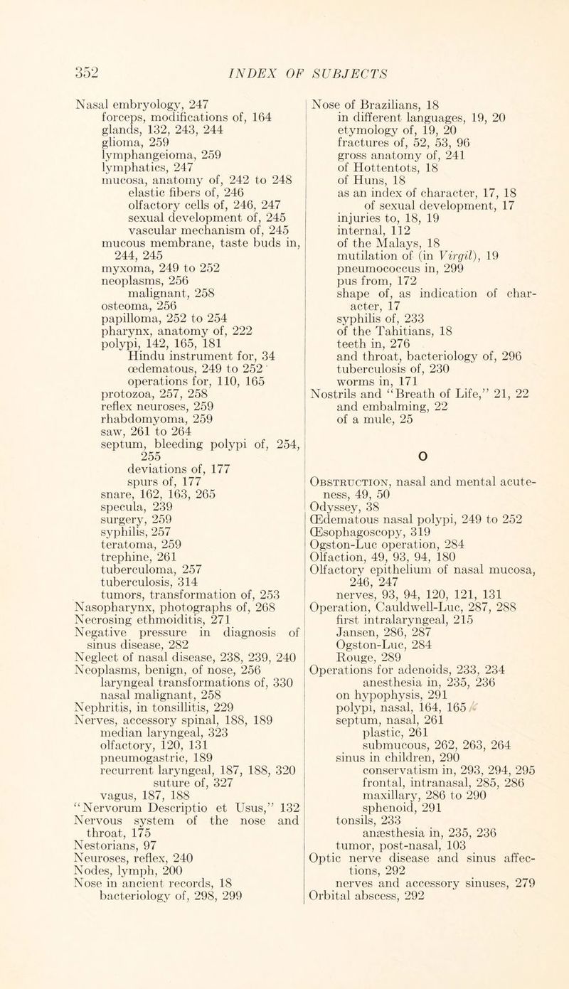 Nasal embryology, 247 forceps, modifications of, 164 glands, 132, 243, 244 glioma, 259 l3^mphangeioma, 259 l^nnphatics, 247 mucosa, anatomy of, 242 to 248 elastic fibers of, 246 olfactory cells of, 246, 247 sexual development of, 245 vascular mechanism of, 245 mucous membrane, taste buds in, 244, 245 myxoma, 249 to 252 neoplasms, 256 malignant, 258 osteoma, 256 papilloma, 252 to 254 pharynx, anatomy of, 222 polypi, 142, 165, 181 Hindu instrument for, 34 oedematous, 249 to 252 operations for, 110, 165 protozoa, 257, 258 reflex neuroses, 259 rhabdomyoma, 259 saw, 261 to 264 septum, bleeding polypi of, 254, 255 deviations of, 177 spurs of, 177 snare, 162, 163, 265 specula, 239 surgery, 259 syphilis, 257 teratoma, 259 trephine, 261 tuberculoma, 257 tuberculosis, 314 tumors, transformation of, 253 Nasopharynx, photographs of, 268 Necrosing ethmoiditis, 271 Negative pressure in diagnosis of sinus disease, 282 Neglect of nasal disease, 238, 239, 240 Neoplasms, benign, of nose, 256 laryngeal transformations of, 330 nasal malignant, 258 Nephritis, in tonsillitis, 229 Nerves, accessory spinal, 188, 189 median laryngeal, 323 olfactory, 120, 131 pneumogastric, 189 recurrent laryngeal, 187, 188, 320 suture of, 327 vagus, 187, 188 '‘Nervorum Descriptio et Usus,” 132 Nervous system of the nose and throat, 175 Nestorians, 97 Neuroses, reflex, 240 Nodes, lymph, 200 Nose in ancient records, 18 bacteriology of, 298, 299 ! Nose of Brazilians, 18 I in different languages, 19, 20 I etymology of, 19, 20 fractures of, 52, 53, 96 gross anatomy of, 241 of Hottentots, 18 of Huns, 18 as an index of character, 17, 18 of sexual development, 17 injuries to, 18, 19 internal, 112 of the Malays, 18 I mutilation of (in Virgil)^ 19 j pneumococcus in, 299 pus from, 172 shape of, as indication of char- acter, 17 I syphilis of, 233 I of the Tahitians, 18 teeth in, 276 and throat, bacteriology of, 296 tuberculosis of, 230 worms in, 171 Nostrils and Breath of Life,” 21, 22 and embalming, 22 of a mule, 25 O Obstruction, nasal and mental acute- ness, 49, 50 Odyssey, 38 ffidematous nasal polypi, 249 to 252 (Esophagoscopy, 319 Ogston-Luc operation, 284 Olfaction, 49, 93, 94, 180 Olfactory epithelium of nasal mucosa, 246, 247 nerves, 93, 94, 120, 121, 131 Operation, Cauldwell-Luc, 287, 288 first intralaryngeal, 215 Jansen, 286, 287 Ogston-Luc, 284 Rouge, 289 Operations for adenoids, 233, 234 anesthesia in, 235, 236 on hypophysis, 291 polypi, nasal, 164, 165 septum, nasal, 261 plastic, 261 submucous, 262, 263, 264 sinus in children, 290 conservatism in, 293, 294, 295 frontal, intranasal, 285, 286 maxillary, 286 to 290 sphenoid, 291 tonsils, 233 anaesthesia in, 235, 236 tumor, post-nasal, 103 Optic nerve disease and sinus affec- tions, 292 nerves and accessory sinuses, 279 Orbital abscess, 292