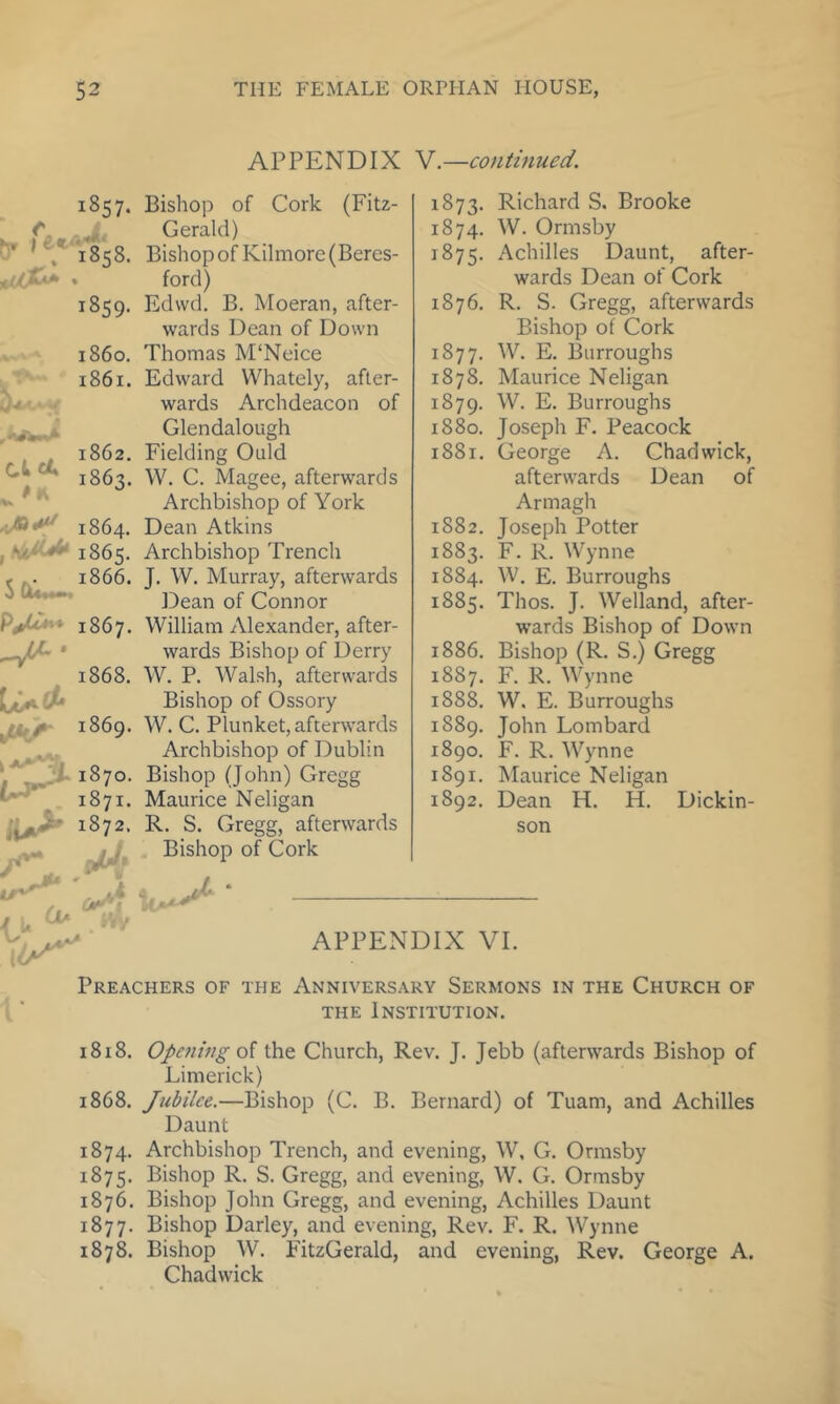 APPENDIX V.—continued. 1857. Bishop of Cork (Fitz- ^ * ^,*'”1858. Bishop of Kilmore(Beres- Gerald) ford) 1859. Edwd. B. Moeran, after- wards Dean of Down 1860. Thomas M'Neice 1861. Edward Whately, after- wards Archdeacon of Glendalough 1862. Fielding Quid 1863. W. C. Magee, afterwards Archbishop of York 1864. Dean Atkins , 1865. Archbishop Trench , .. 1866. J. W. Murray, afterwards Dean of Connor P^iU*** 1867. William Alexander, after- • wards Bishop of Derry 1868. W. P. Walsh, afterwards Bishop of Ossory 1869. W. C. Plunket, afterwards Archbishop of Dublin 1870. Bishop (John) Gregg 1871. Maurice Neligan !U^ 1872. R. S. Gregg, afterwards ^ AW Bishop of Cork 1873. Richard S. Brooke 1874. W. Ormsby 1875. Achilles Daunt, after- wards Dean of Cork 1876. R. S. Gregg, afterwards Bishop of Cork 1877. W. E. Burroughs 1878. Maurice Neligan 1879. W. E. Burroughs 1880. Joseph F. Peacock 1881. George A. Chadwick, afterwards Dean of Armagh 1882. Joseph Potter 1883. F. R. Wynne 1884. W. E. Burroughs 1885. Thos. J. Welland, after- wards Bishop of Down 1886. Bishop (R. S.) Gregg 1887. F. R. Wynne 1888. W, E. Burroughs 1889. John Lombard 1890. F. R. Wynne 1891. Maurice Neligan 1892. Dean H, H. Dickin- son APPENDIX VI. Preachers of the Anniversary Sermons in the Church of THE Institution. 1818. Opcnwg oi the Church, Rev, J. Jebb (afterwards Bishop of Limerick) 1868. Jubilee.—Bishop (C. B. Bernard) of Tuam, and Achilles Daunt 1874. Archbishop Trench, and evening, W, G. Ormsby 1875. Bishop R. S. Gregg, and evening, W. G. Ormsby 1876. Bishop John Gregg, and evening, Achilles Daunt 1877. Bishop Darley, and evening, Rev. F. R. Wynne 1878. Bishop W. FitzGerald, and evening, Rev. George A. Chadwick