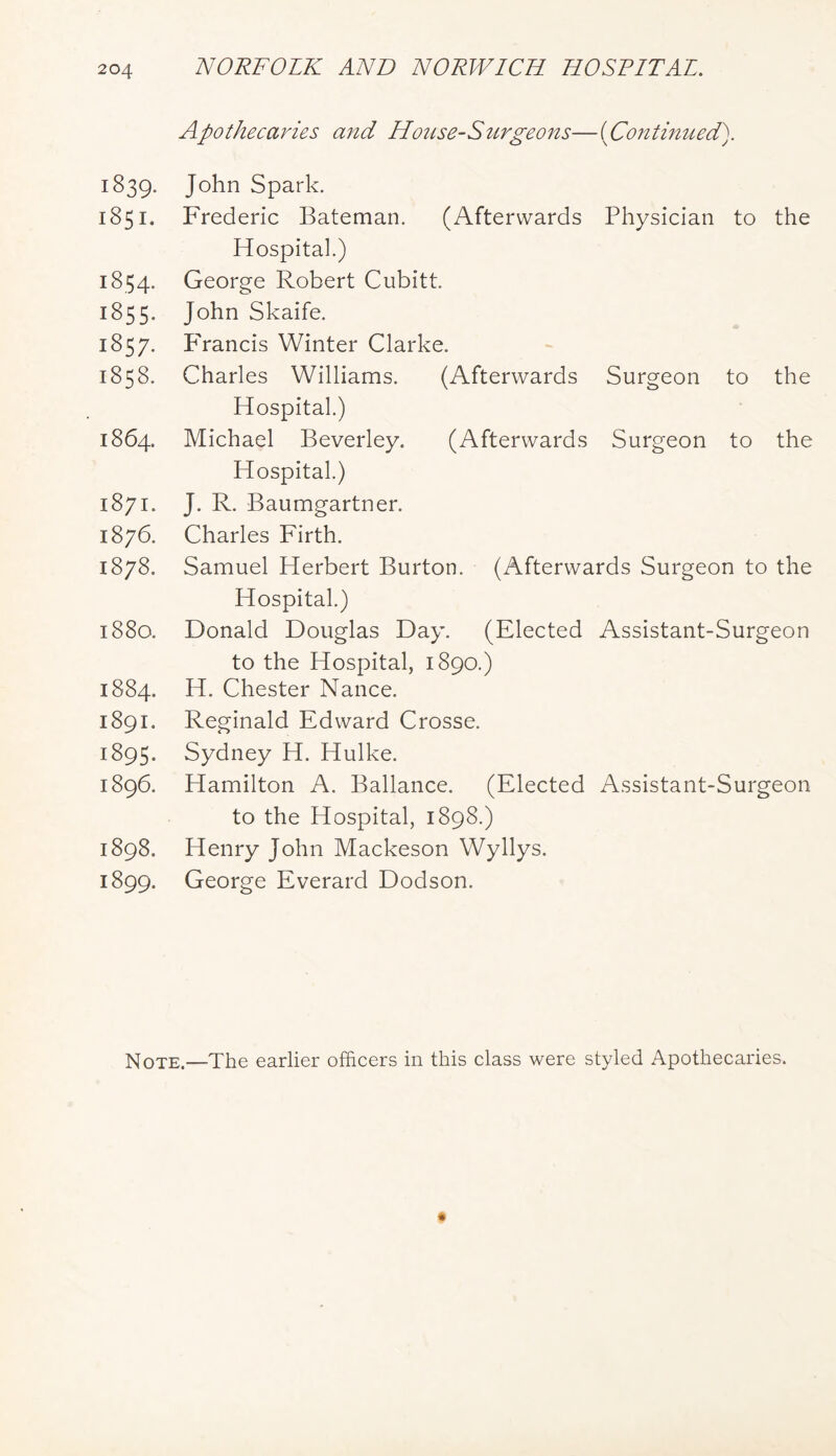 Apothecaries and House-Surgeons—{^Contmuedi). 1839. John Spark. 1851. Frederic Bateman. (Afterwards Physician to the Hospital.) 1854. George Robert Cubitt. 1855. John Skaife. 1857. PVancis Winter Clarke. 1858. Charles Williams. (Afterwards Surgeon to the Hospital.) 1864. Michael Beverley. (Afterwards Surgeon to the Hospital.) 1871. J. R. Baumgartner. 1876. Charles Firth. 1878. Samuel Herbert Burton. (Afterwards Surgeon to the Hospital.) 1880. Donald Douglas Day. (Elected Assistant-Surgeon to the Hospital, 1890.) 1884. H. Chester Nance. 1891. Reginald Edward Crosse. 1895. Sydney H. Hulke. 1896. Hamilton A. Ballance. (Elected Assistant-Surgeon to the Hospital, 1898.) 1898. Henry John Mackeson Wyllys. 1899. George Everard Dodson. Note.—The earlier officers in this class were styled Apothecaries.