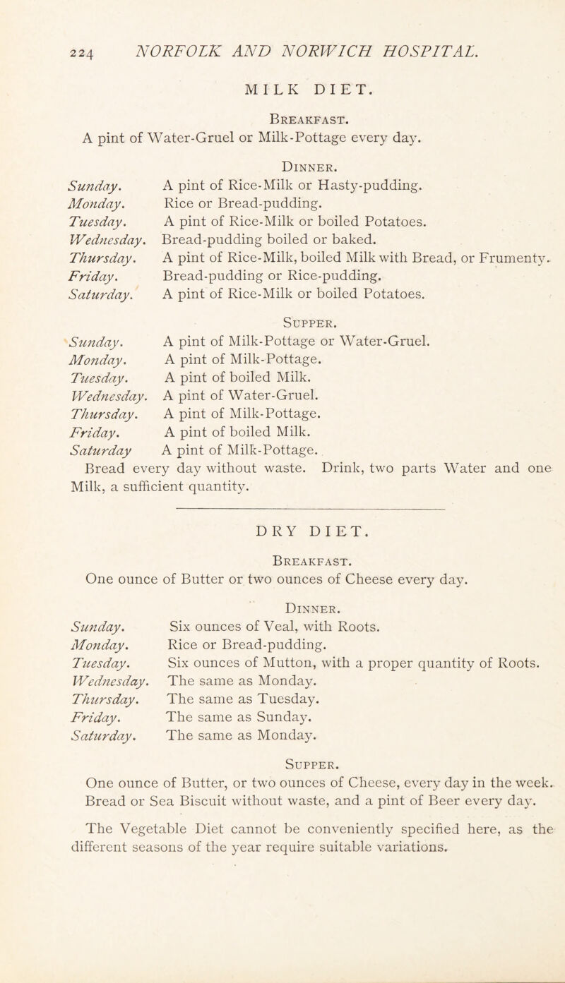 MILK DIET. Breakfast. A pint of Water-Gruel or Milk-Pottage every day. Su7tday. Monday. Tuesday. Wednesday. Thursday. Friday. Saturday. Dinner. A pint of Rice-Milk or Hasty-pudding. Rice or Bread-pudding. A pint of Rice-Milk or boiled Potatoes. Bread-pudding boiled or baked. A pint of Rice-Milk, boiled Milk with Bread, or Frumenty. Bread-pudding or Rice-pudding. A pint of Rice-Milk or boiled Potatoes. Supper. A pint of Milk-Pottage or Water-Gruel. A pint of Milk-Pottage. A pint of boiled Milk. A pint of Water-Gruel. A pint of Milk-Pottage. A pint of boiled Milk. A pint of Milk-Pottage. Bread every day without waste. Drink, two parts Water and one Milk, a sufficient quantity. Sunday. Moftday. Tuesday. Wedfiesday. Thursday. Friday. Saturday DRY DIET. Breakfast. One ounce of Butter or two ounces of Cheese every day. Dinner. Sunday. Six ounces of Veal, with Roots. Monday. Rice or Bread-pudding. Tuesday. Six ounces of Mutton, with a proper quantity of Roots. Wednesday. The same as Monday. Thursday. The same as Tuesday. Friday. The same as Sunday. Saturday. The same as Monday. Supper. One ounce of Butter, or two ounces of Cheese, every day in the week. Bread or Sea Biscuit without waste, and a pint of Beer every day. The Vegetable Diet cannot be conveniently specified here, as the different seasons of the year require suitable variations.